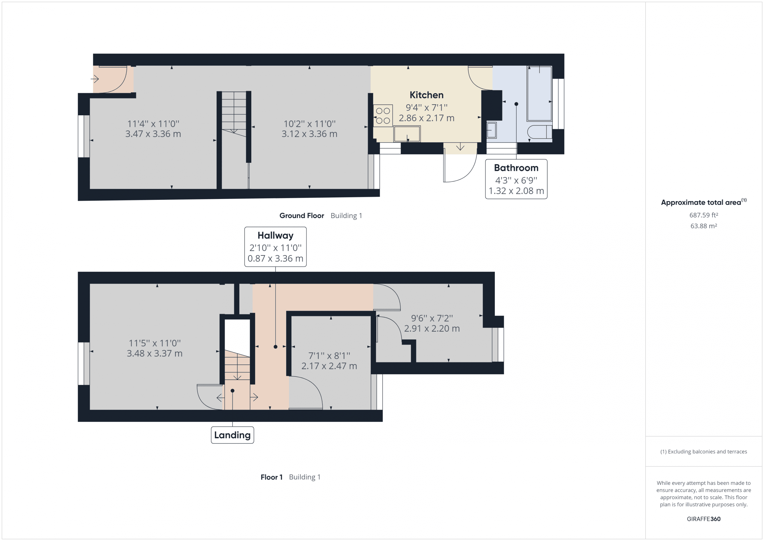 Property EPC 1