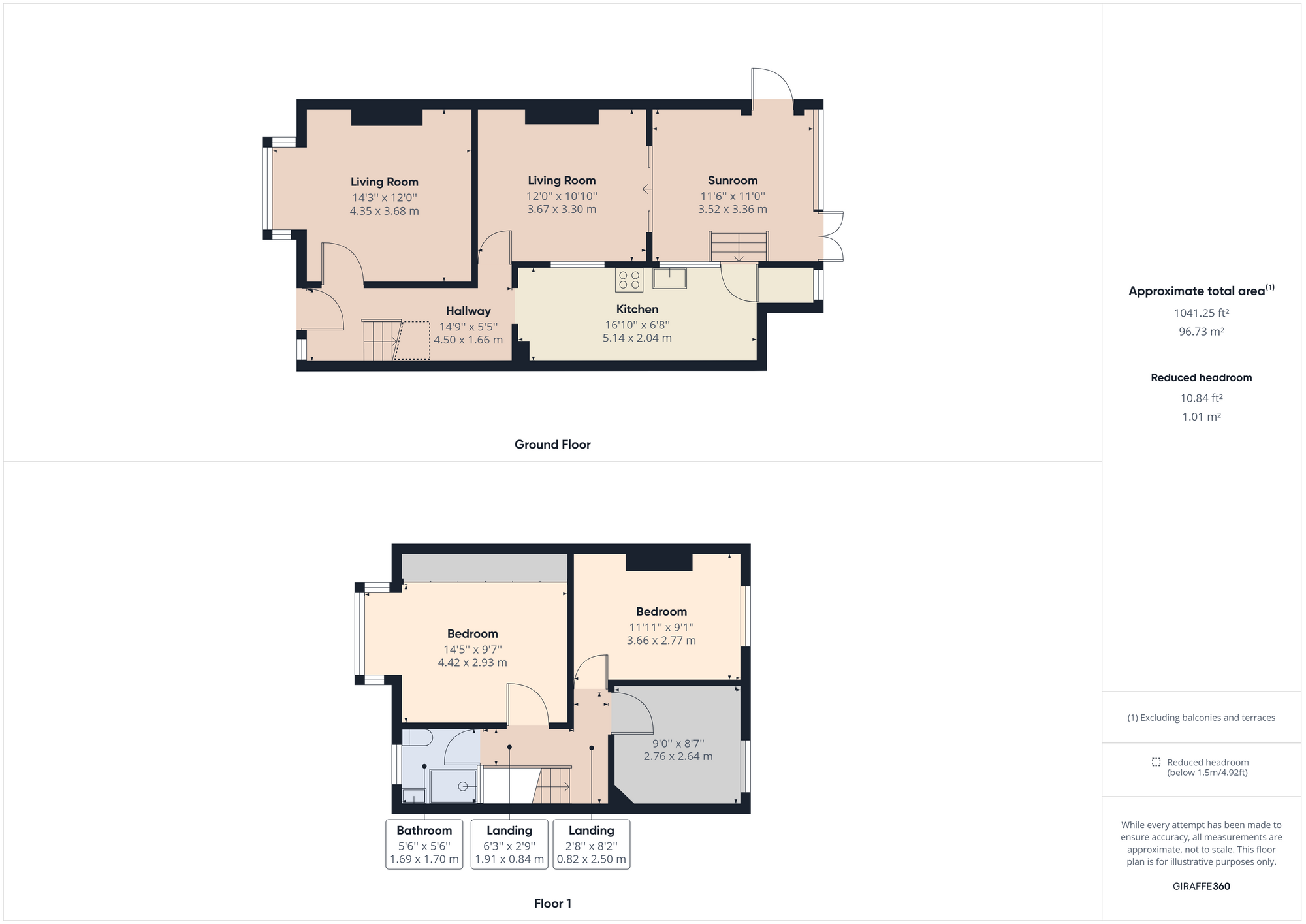 Portsmouth, Milton Road, Portsmouth, PO3 Chinneck Shaw Estate Agents