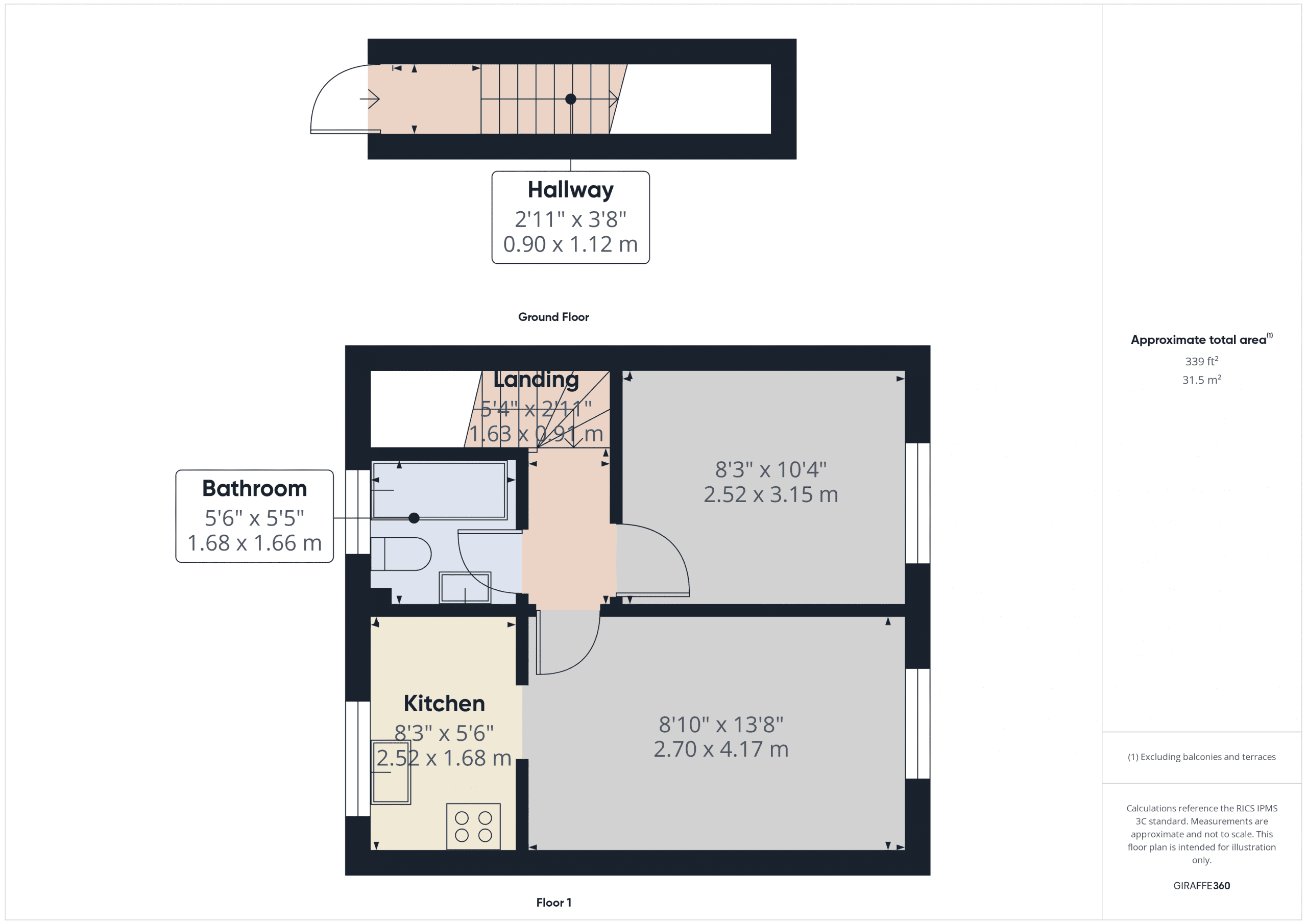 Property EPC 1