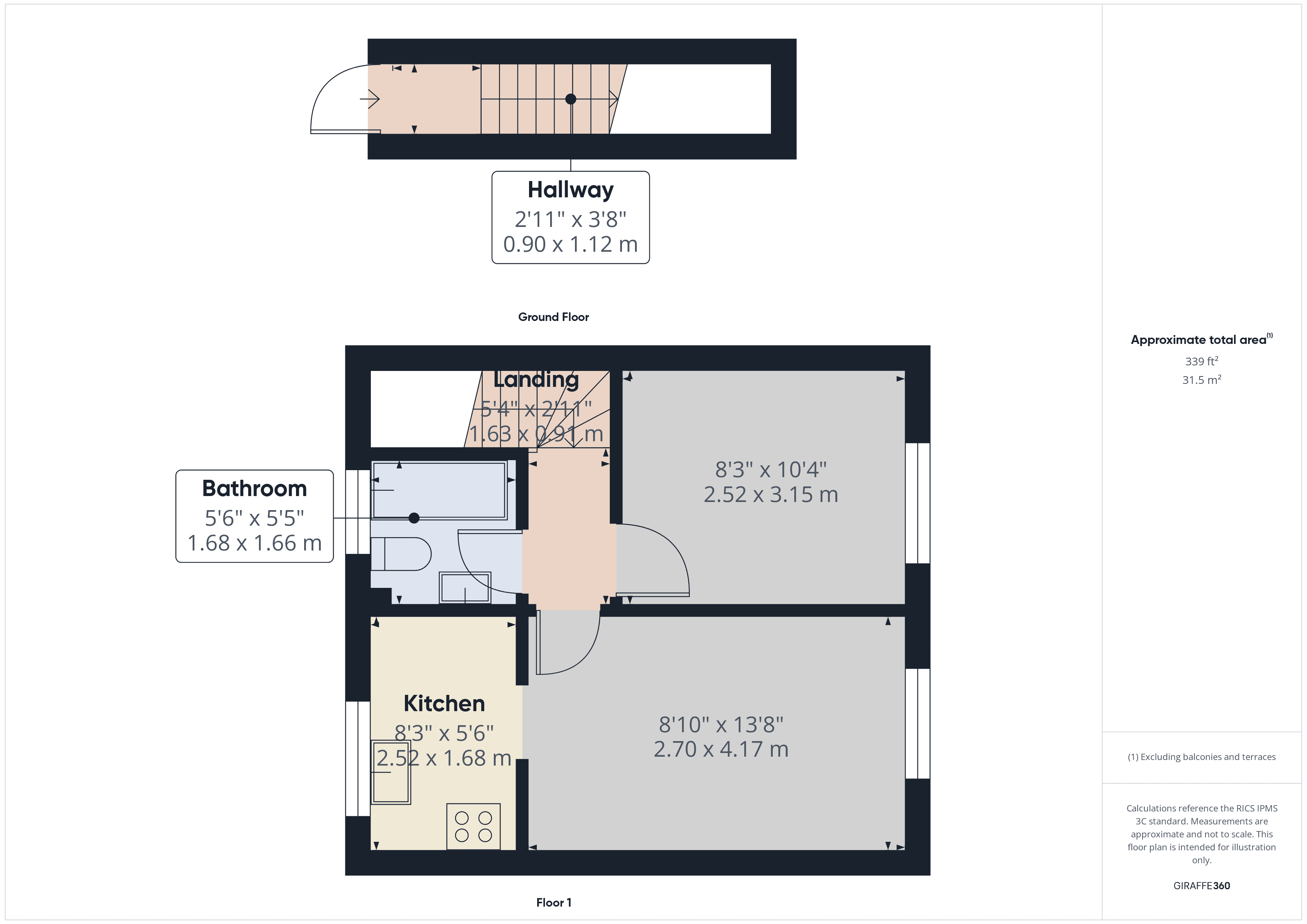 Property EPC 1