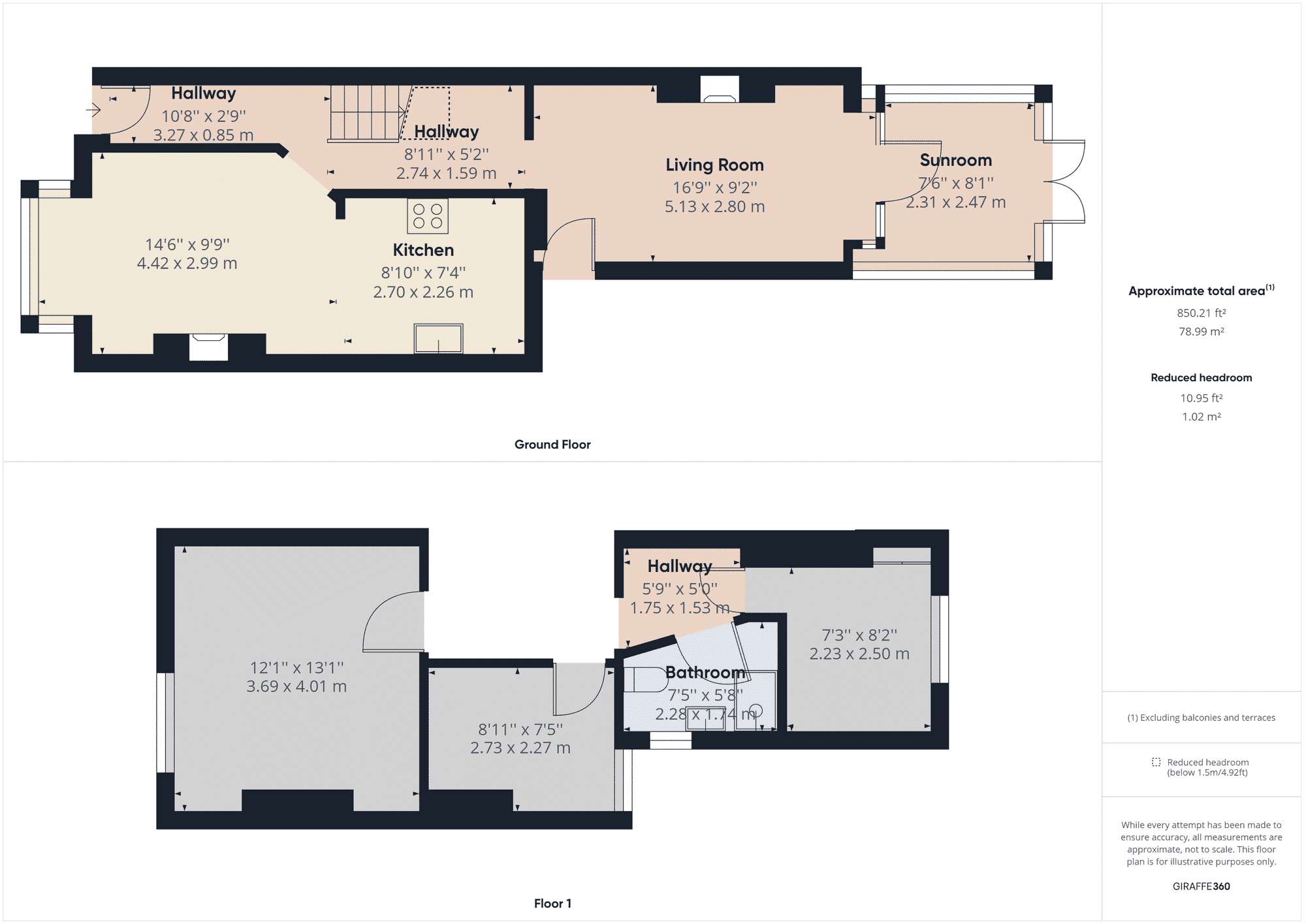 Property EPC 1