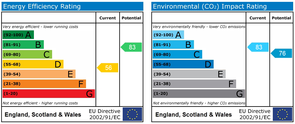 Property EPC 1