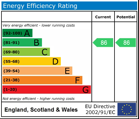 Property EPC 1