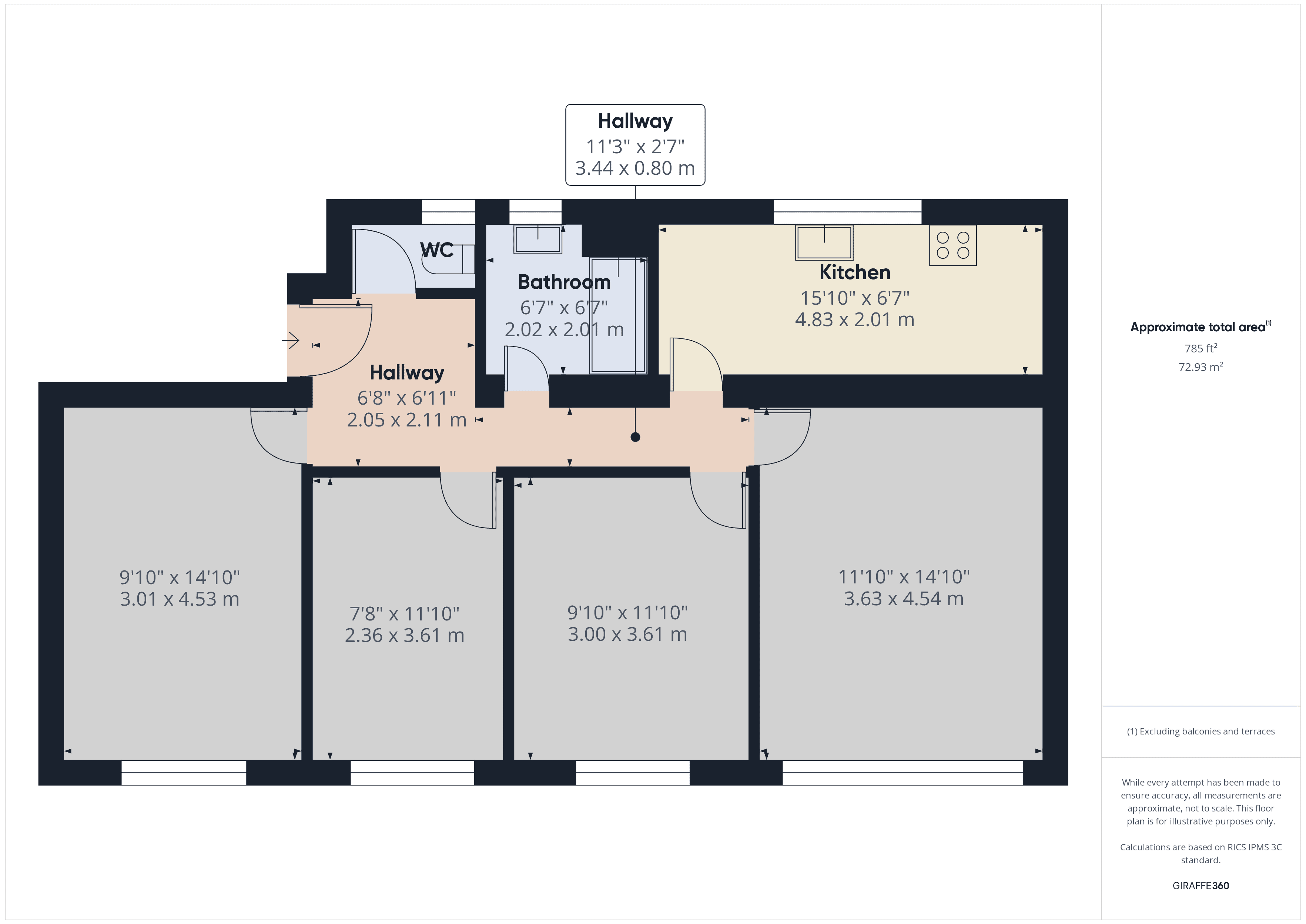 Property EPC 1