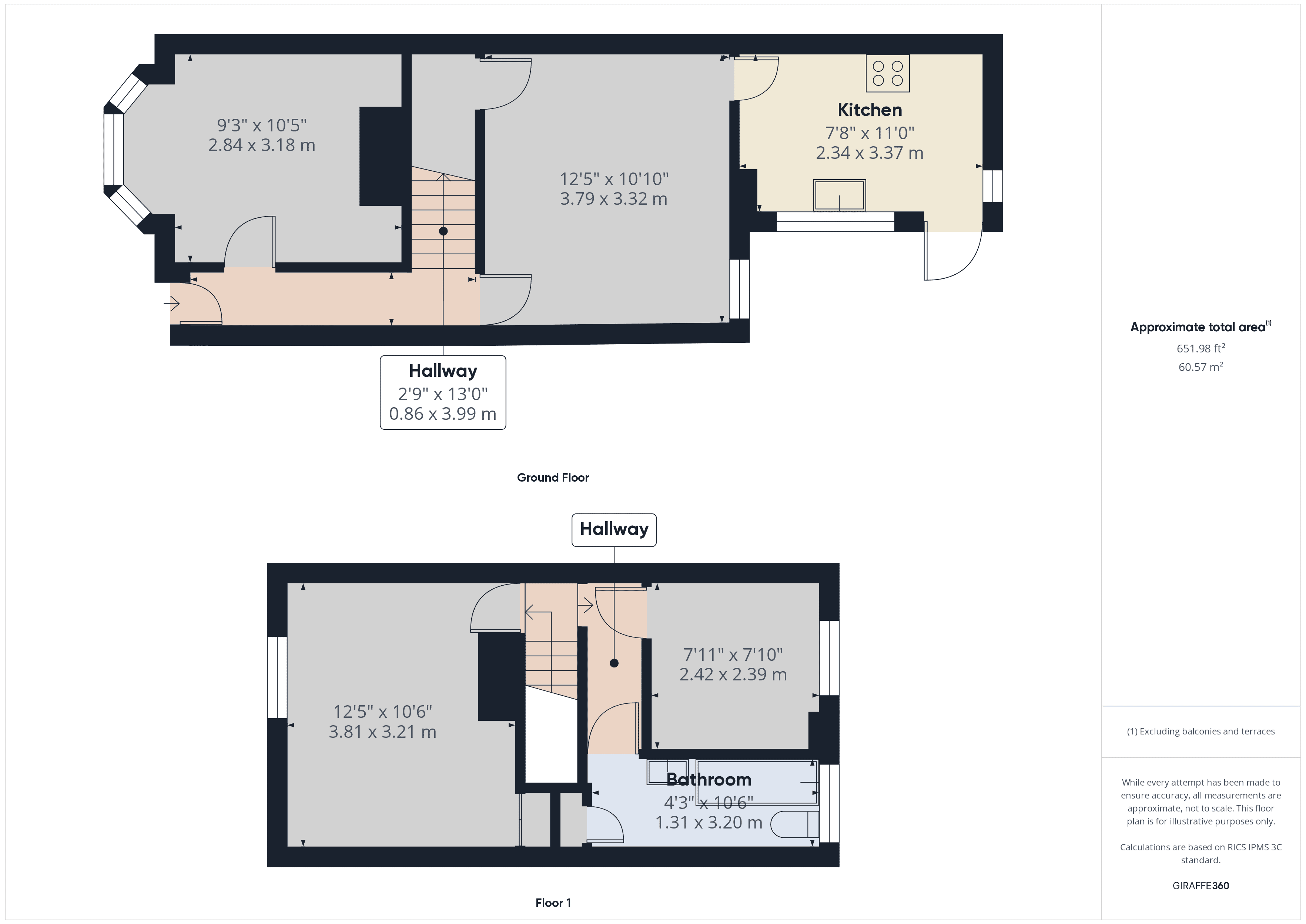 Property EPC 1