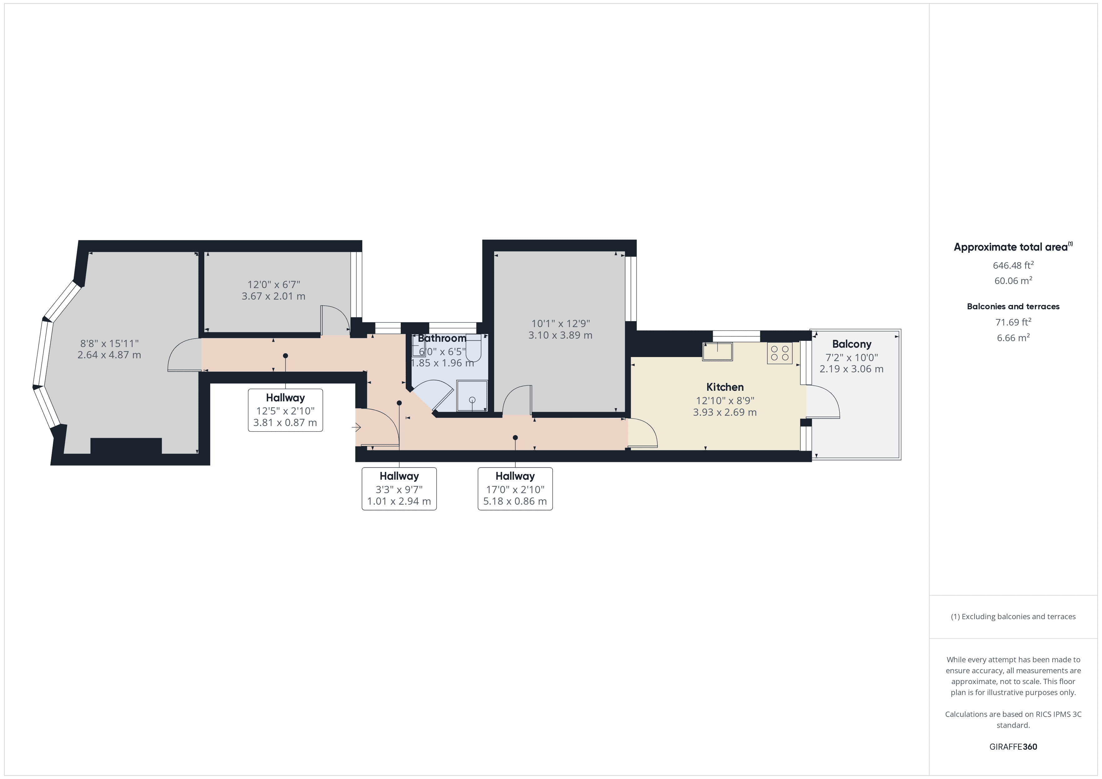 Property Floorplans 1