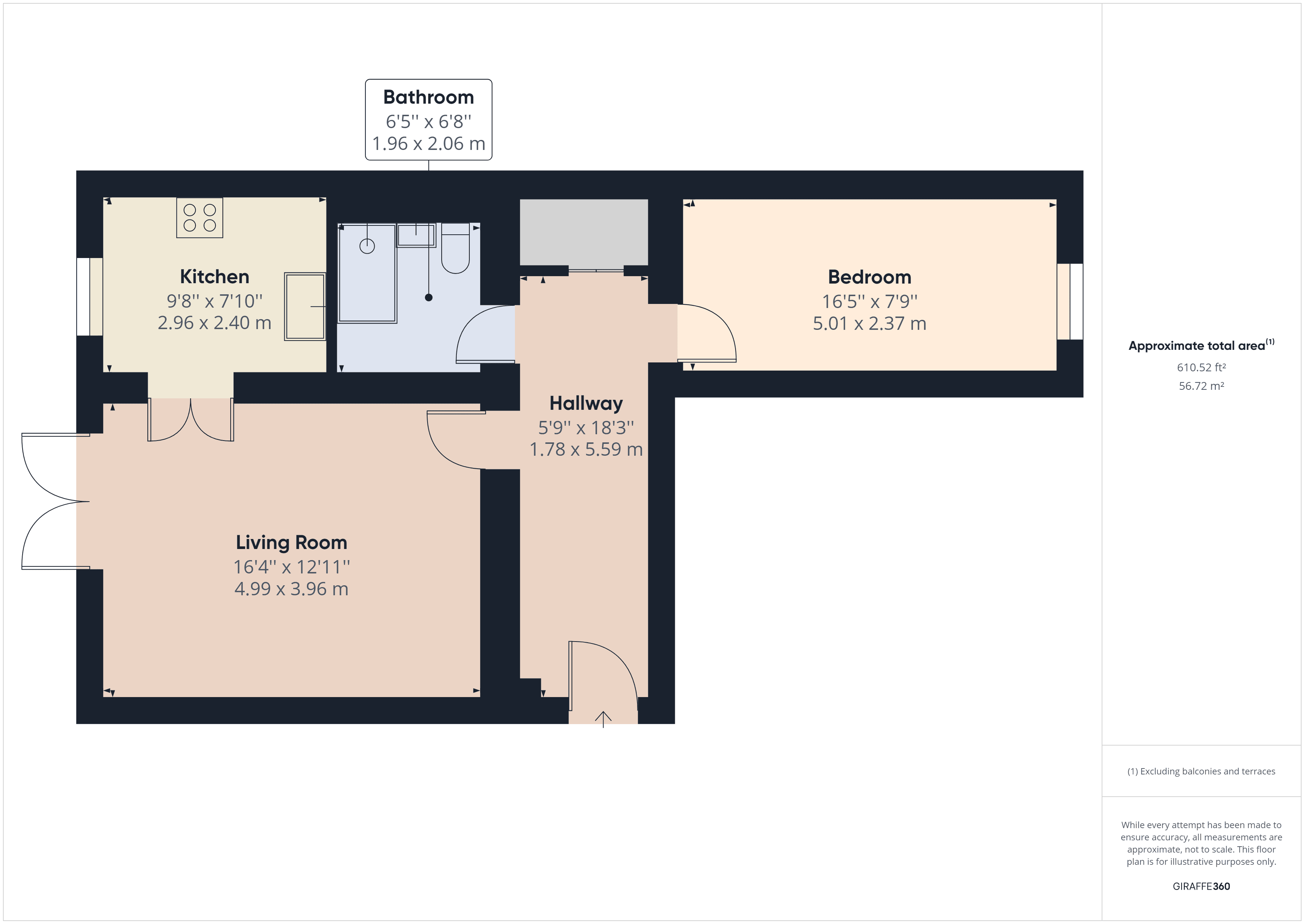 Property EPC 1