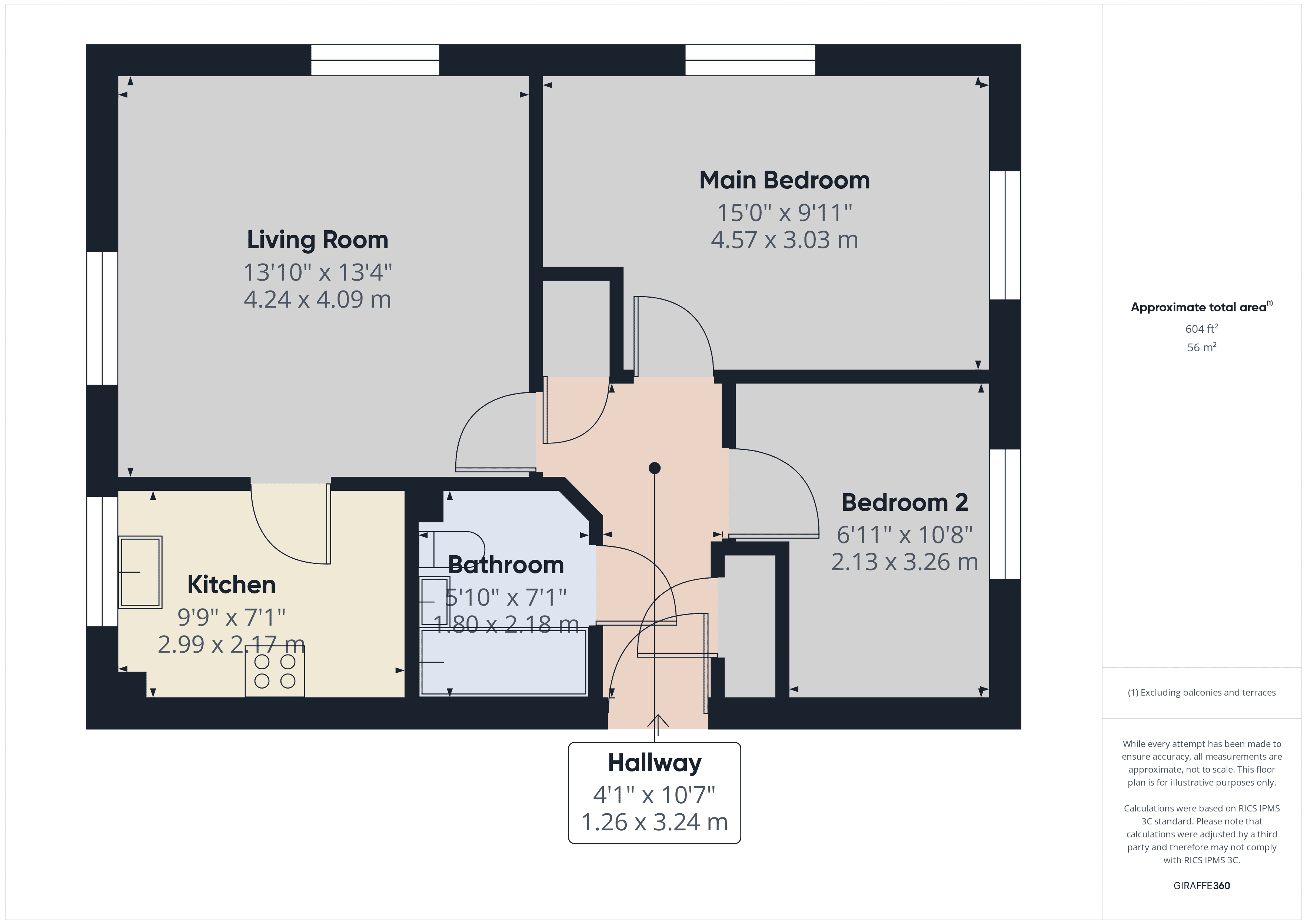 Property EPC 1