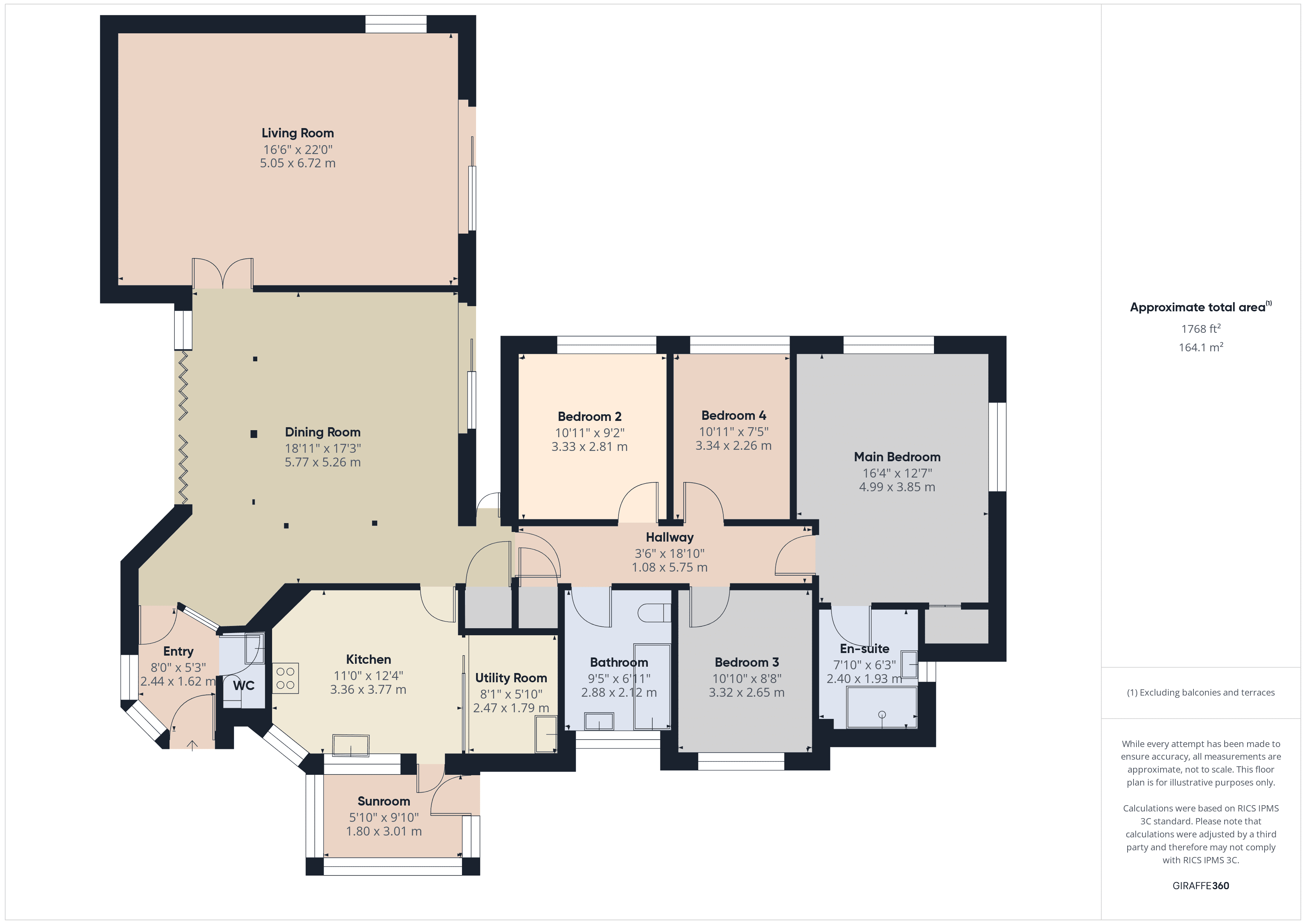 Property EPC 1