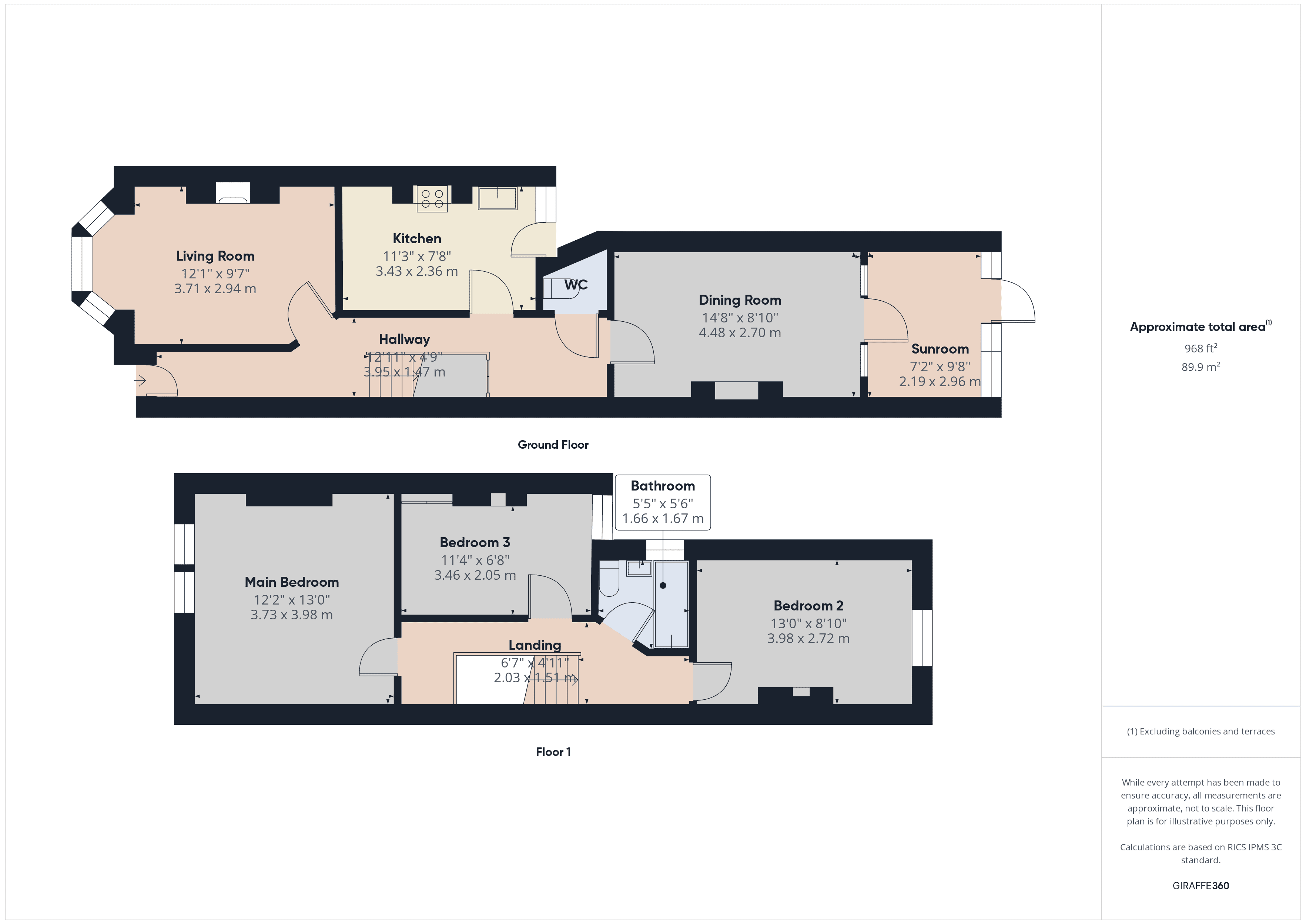 Property EPC 1