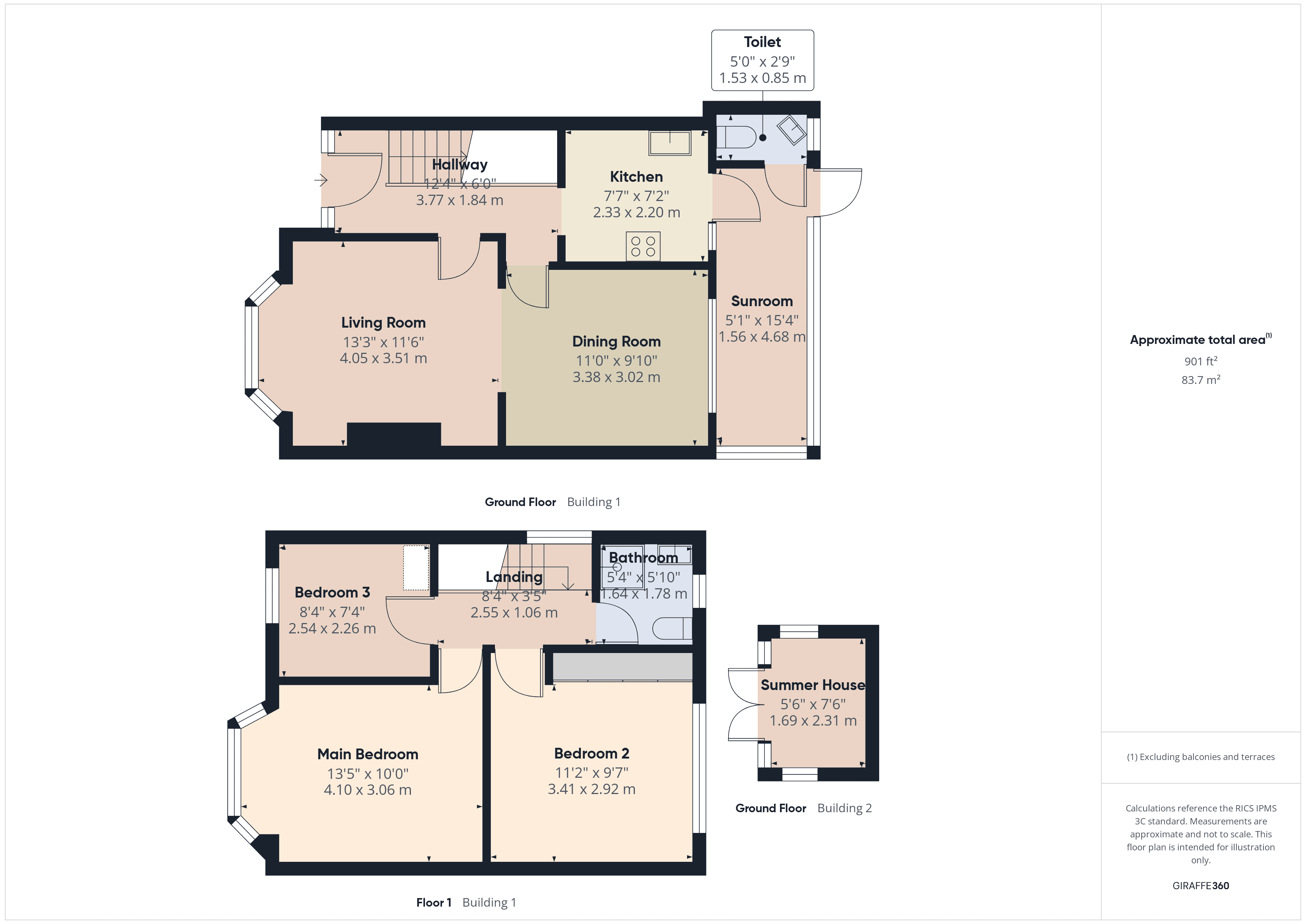 Property EPC 1