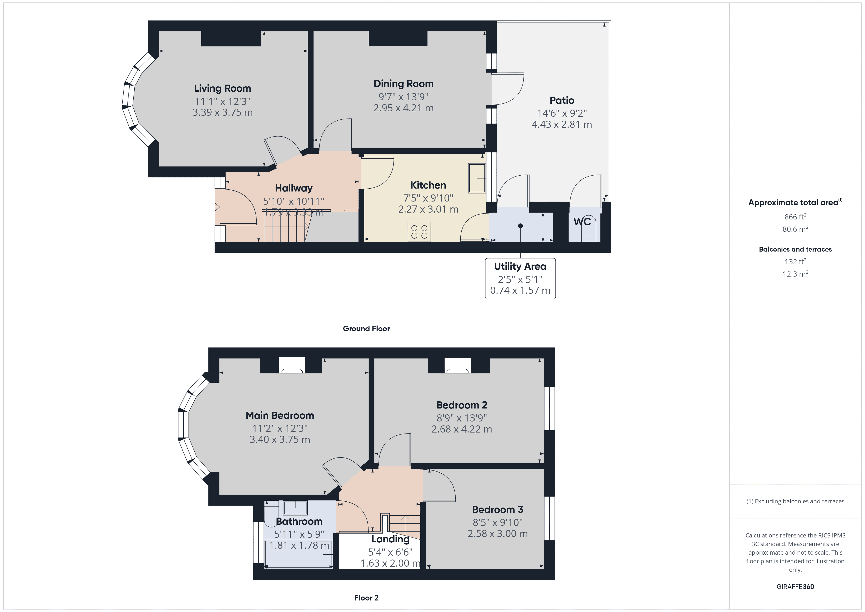 Property EPC 1