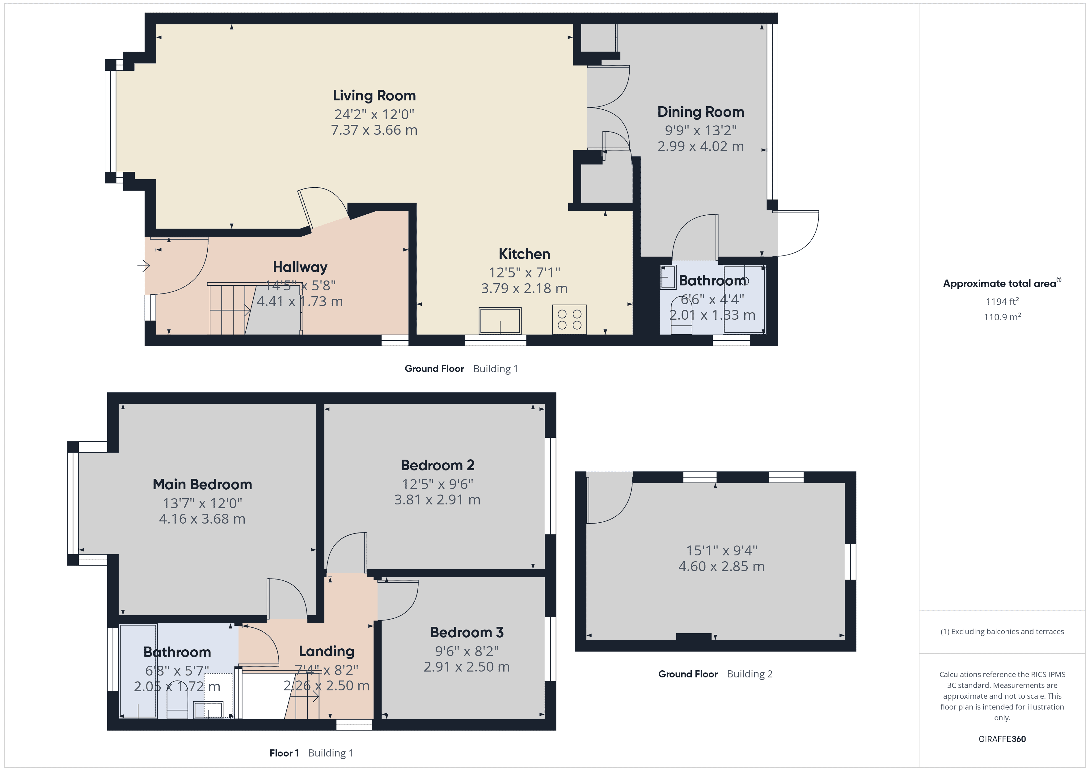 Property EPC 1