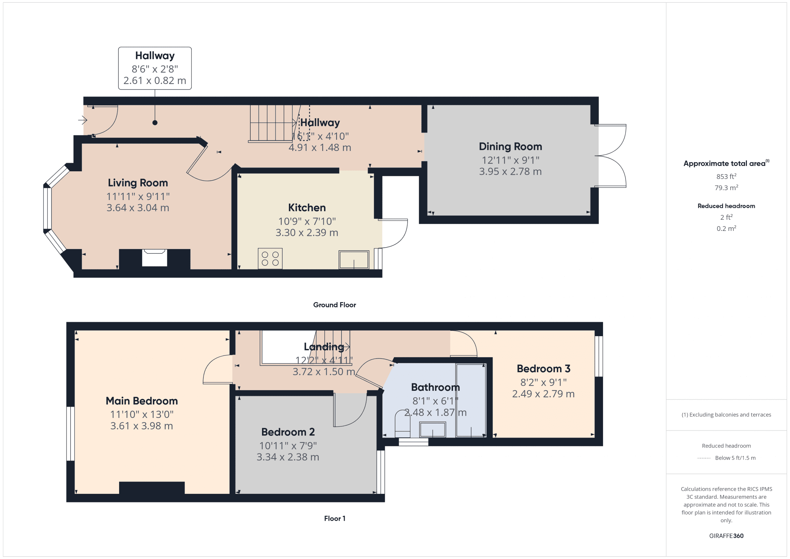 Property Floorplans 1