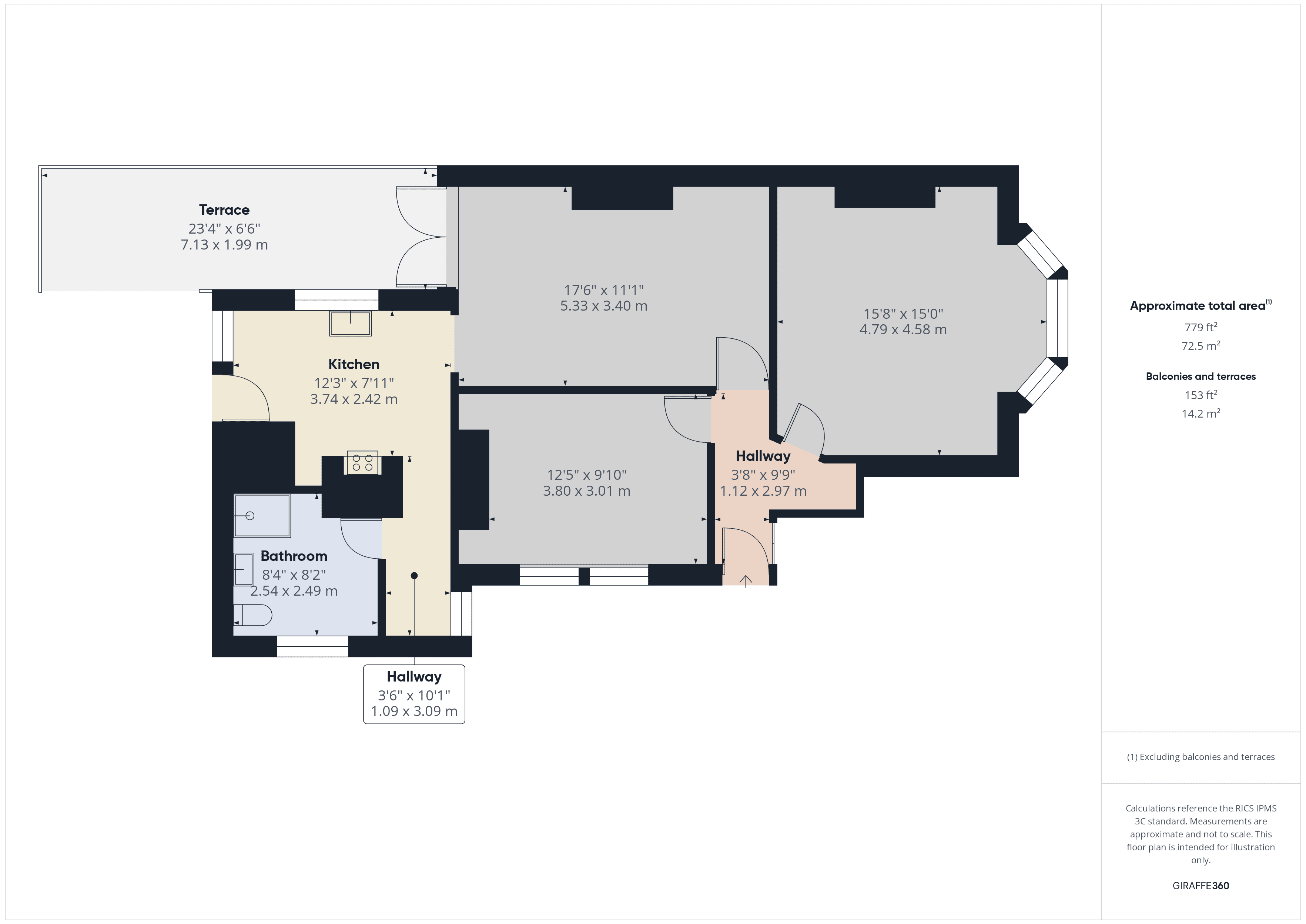 Property EPC 1
