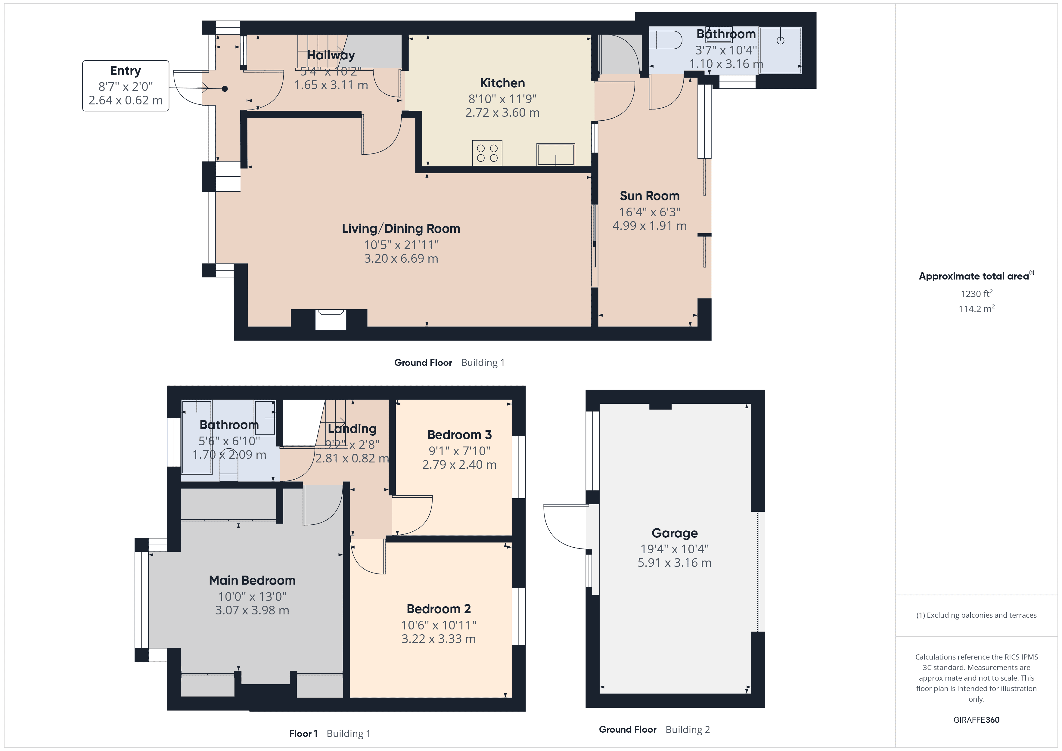 Property EPC 1