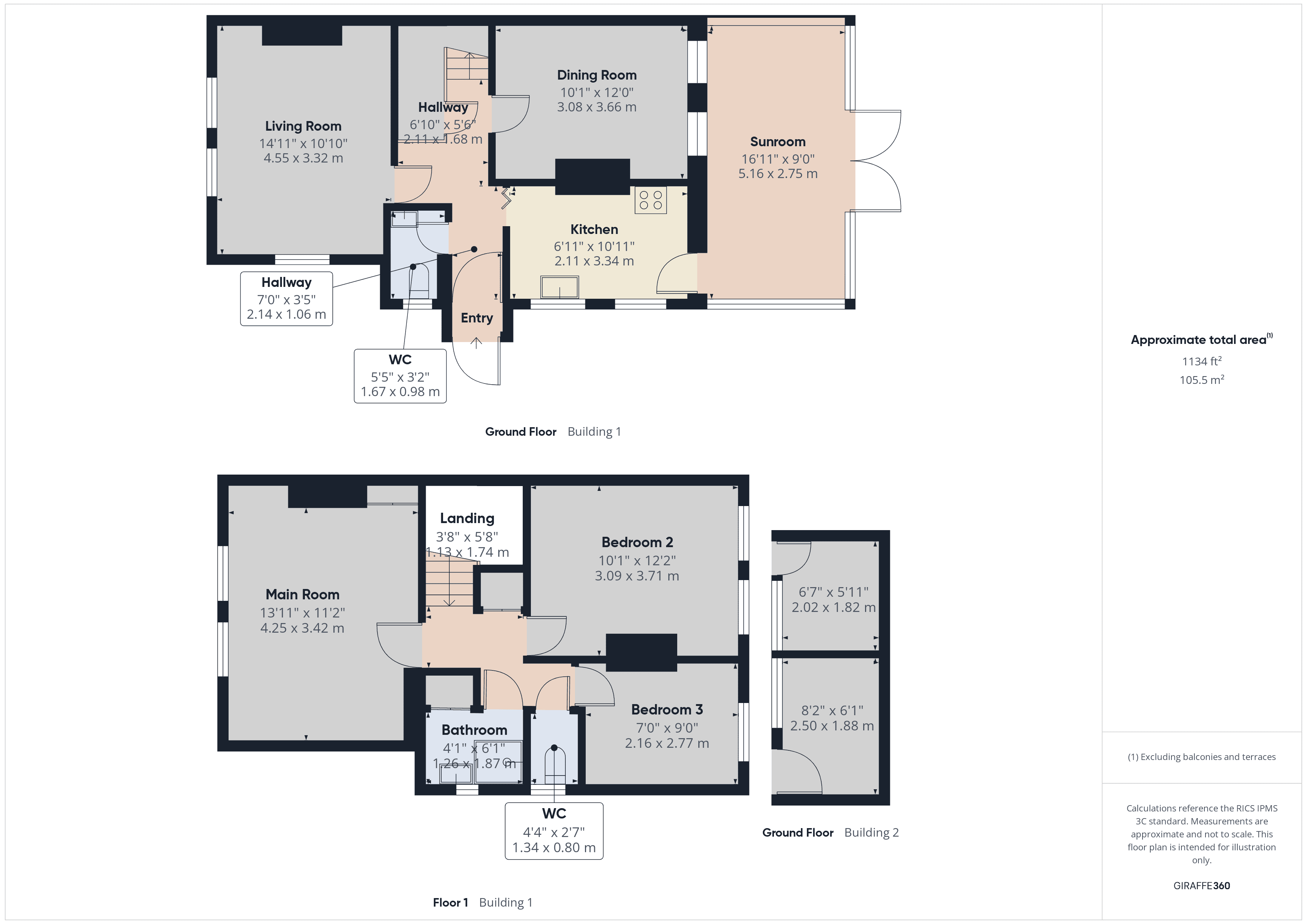 Property EPC 1