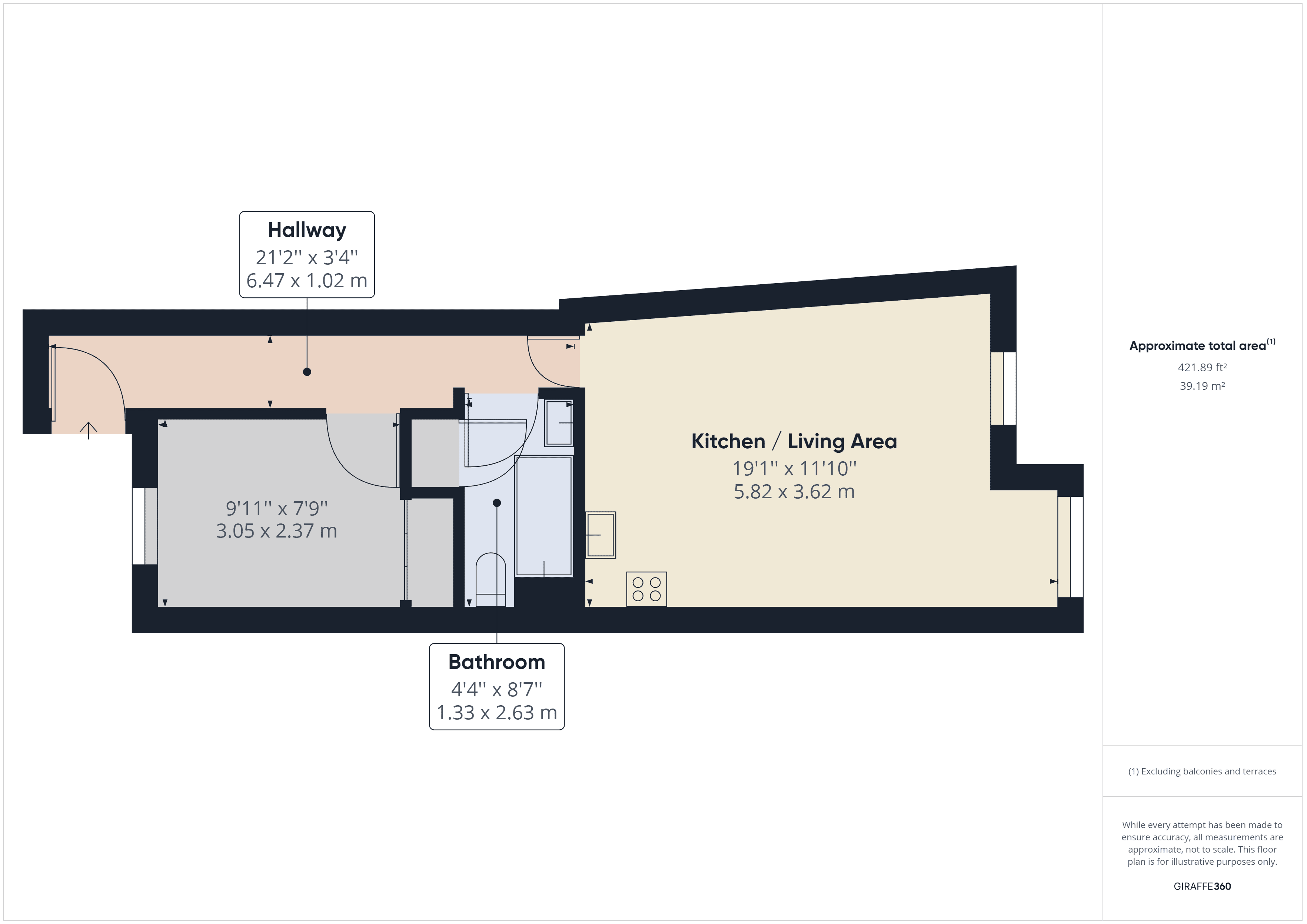 Property EPC 1