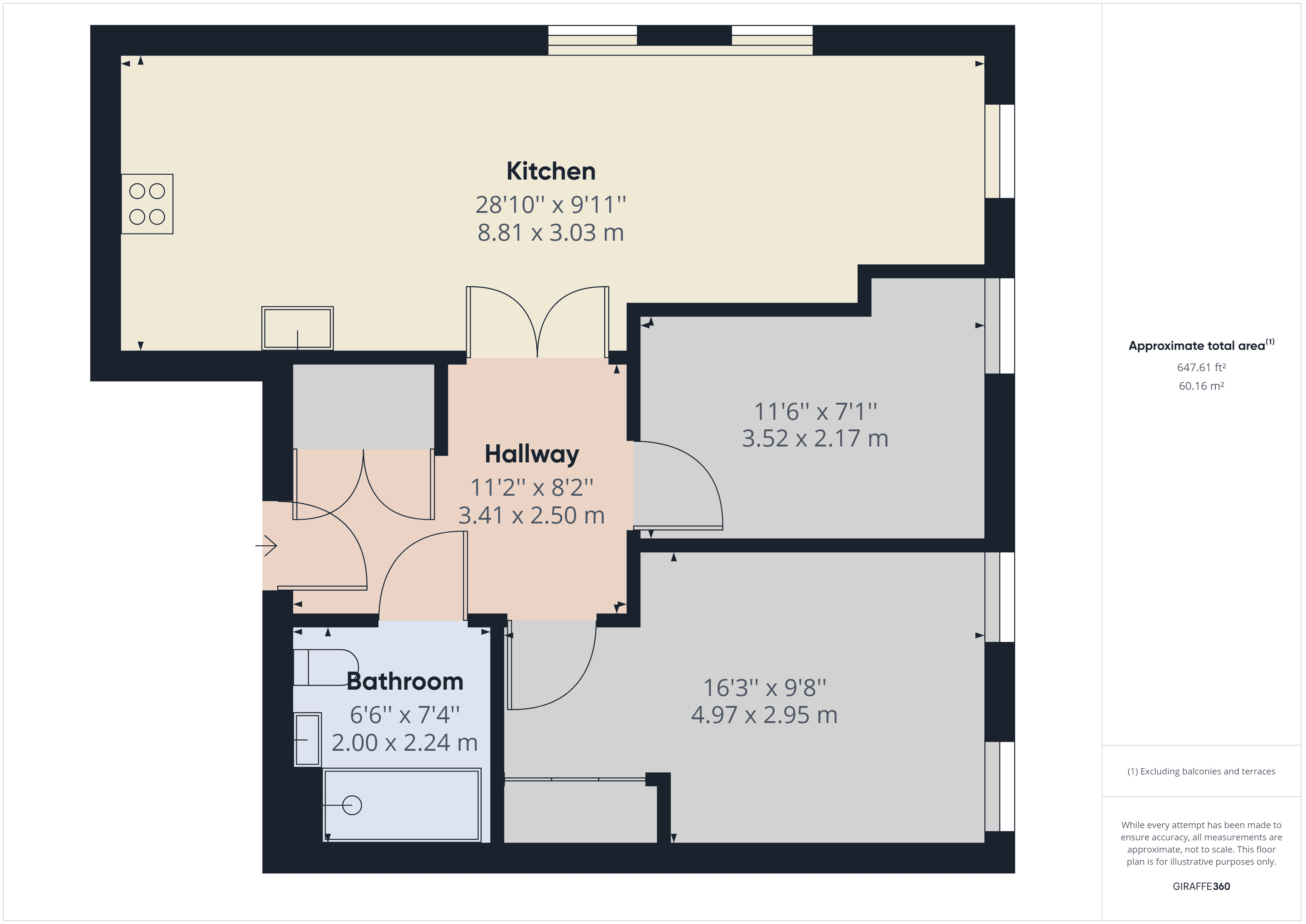 Property EPC 1