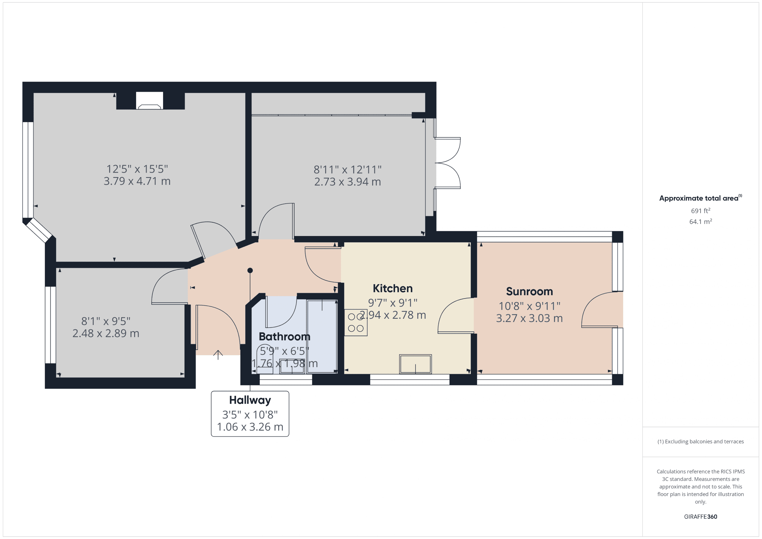 Property EPC 1