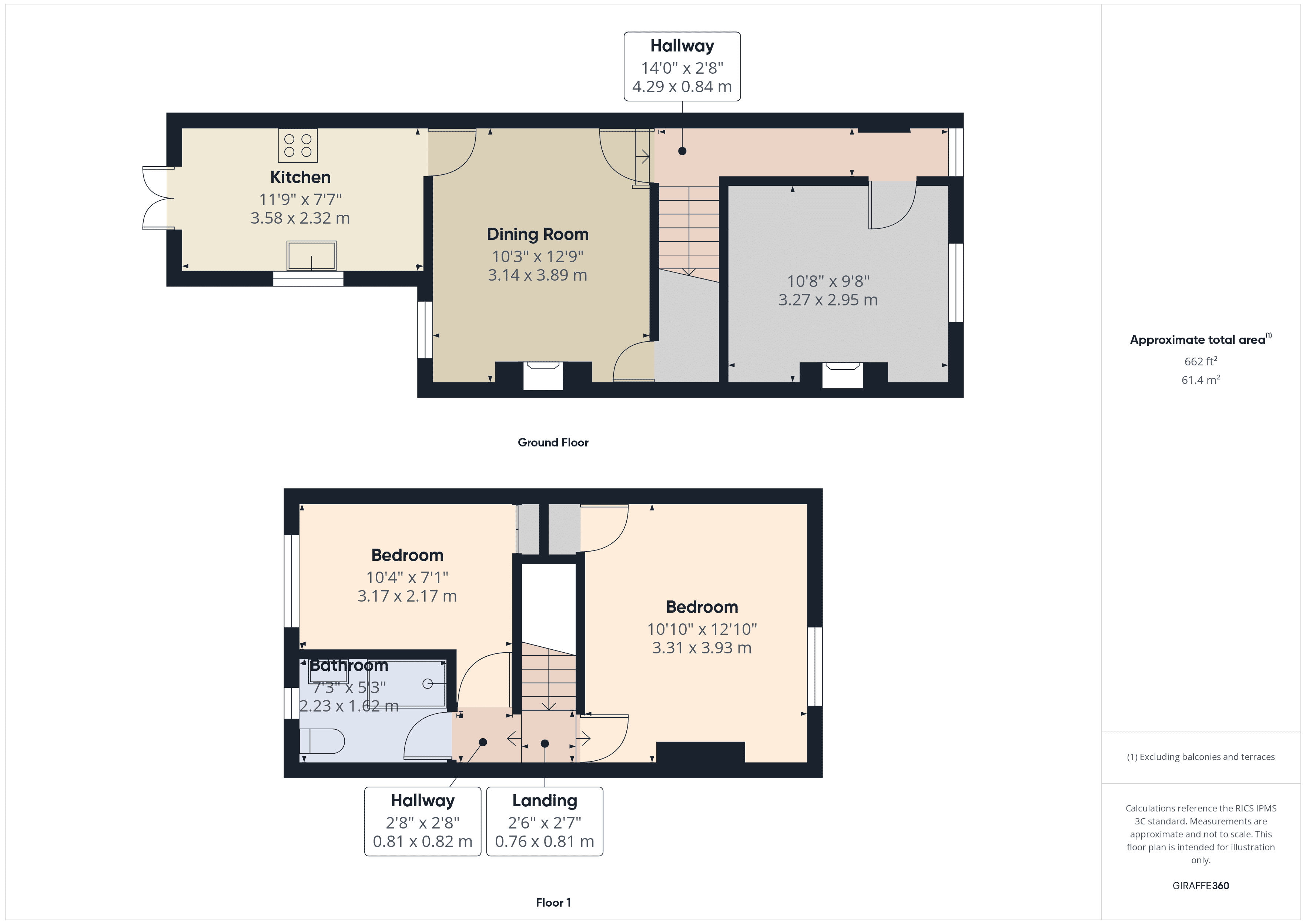 Property EPC 1