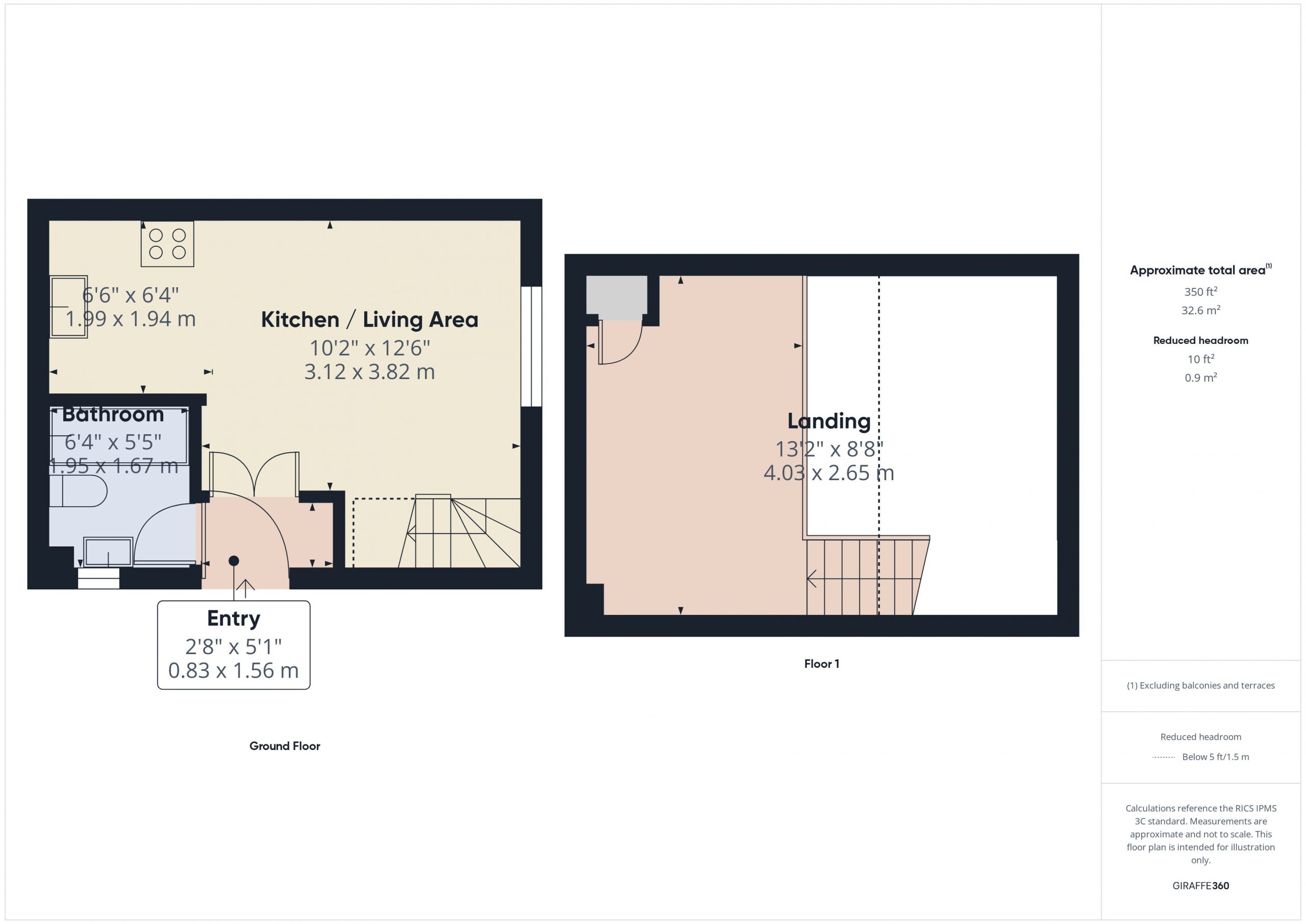 Property Floorplans 1
