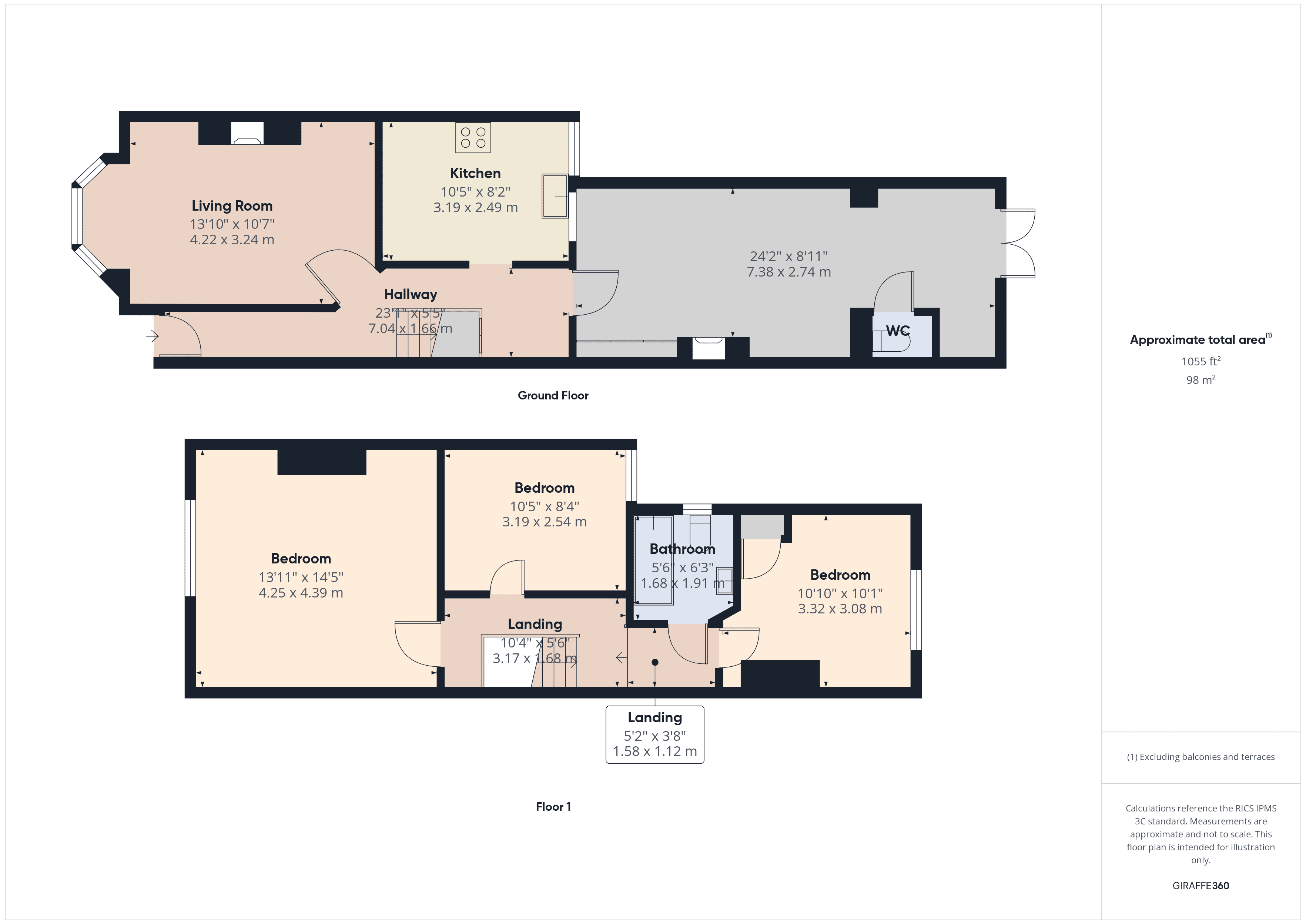 Property EPC 1