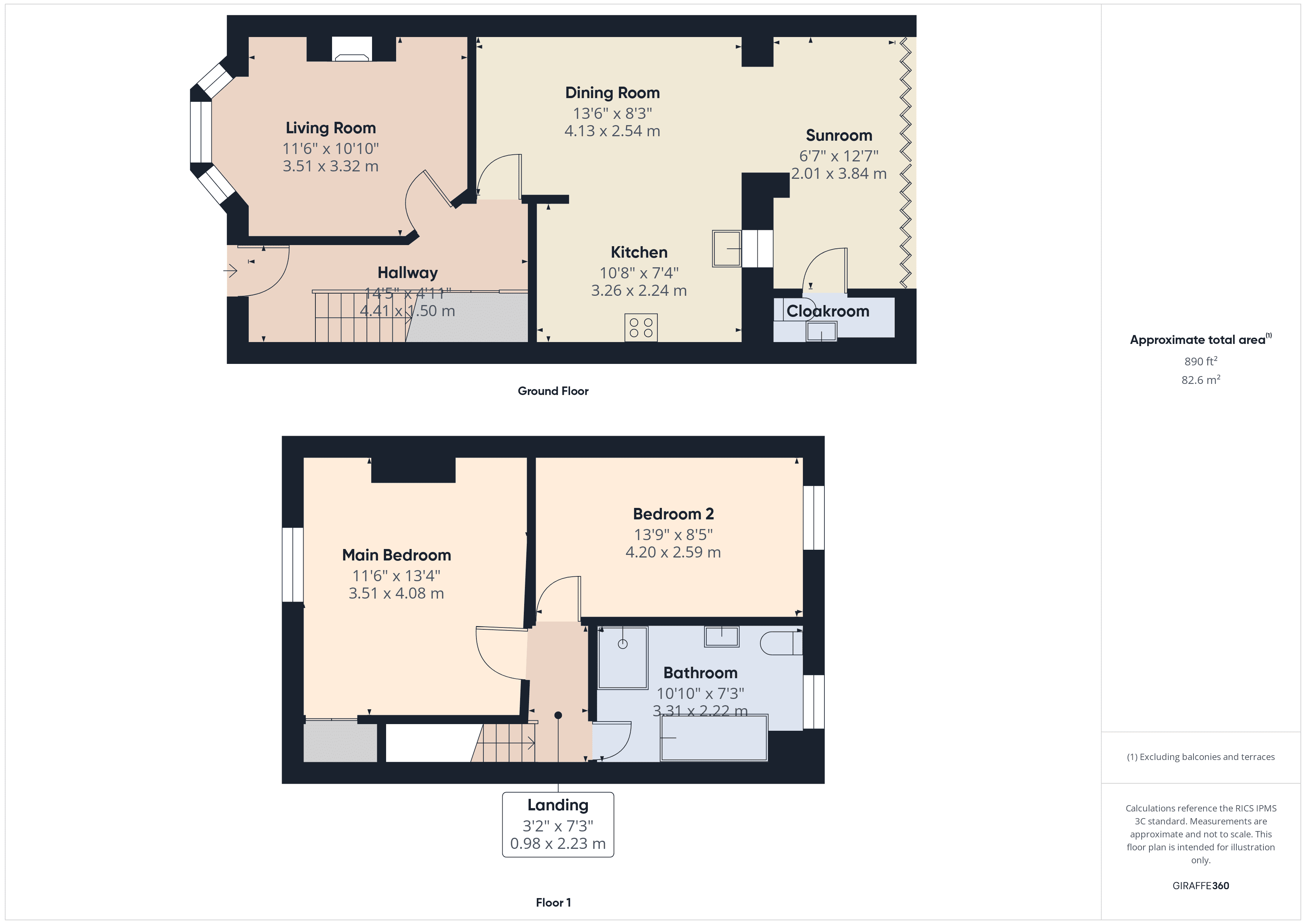 Property EPC 1