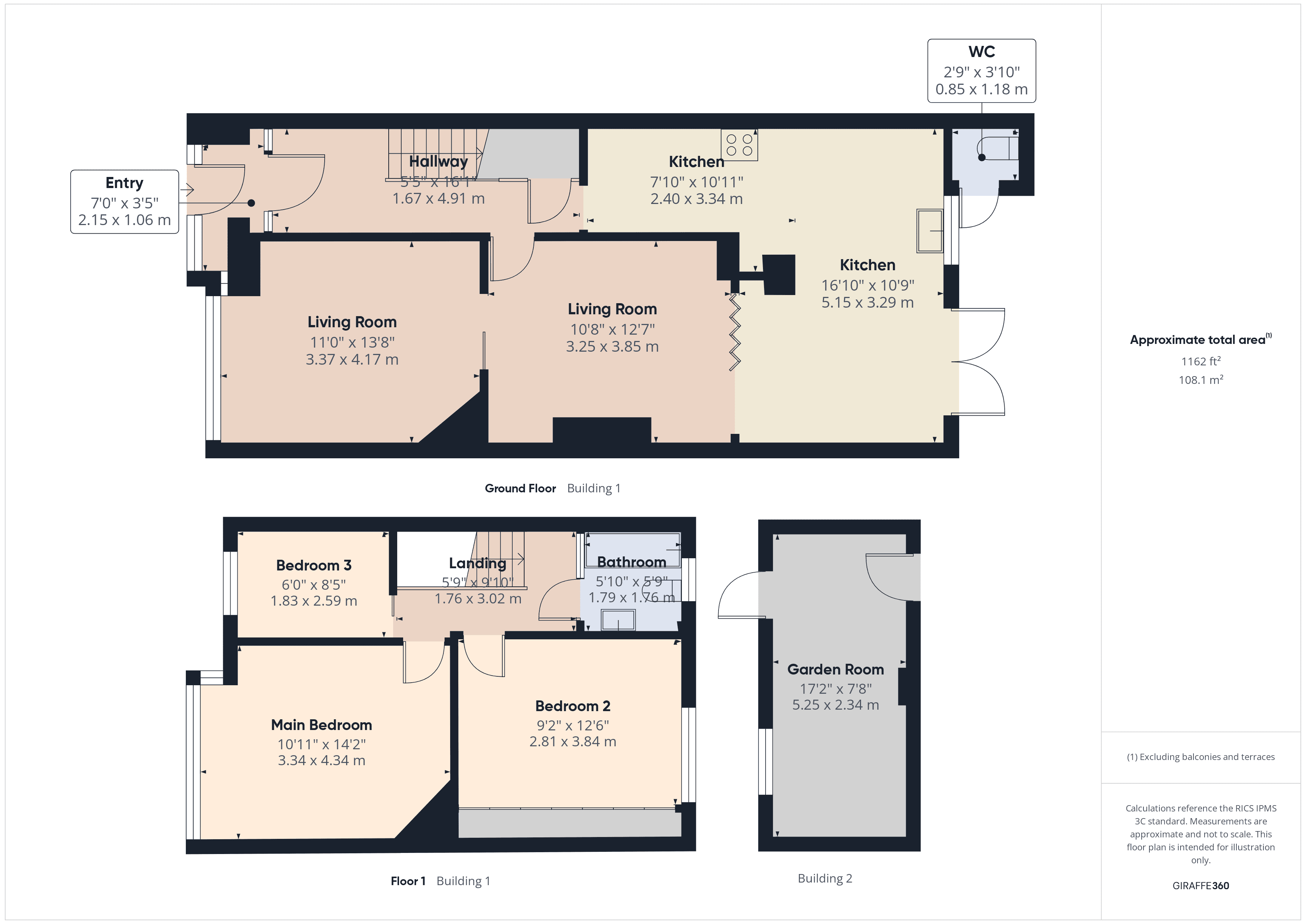 Property EPC 1