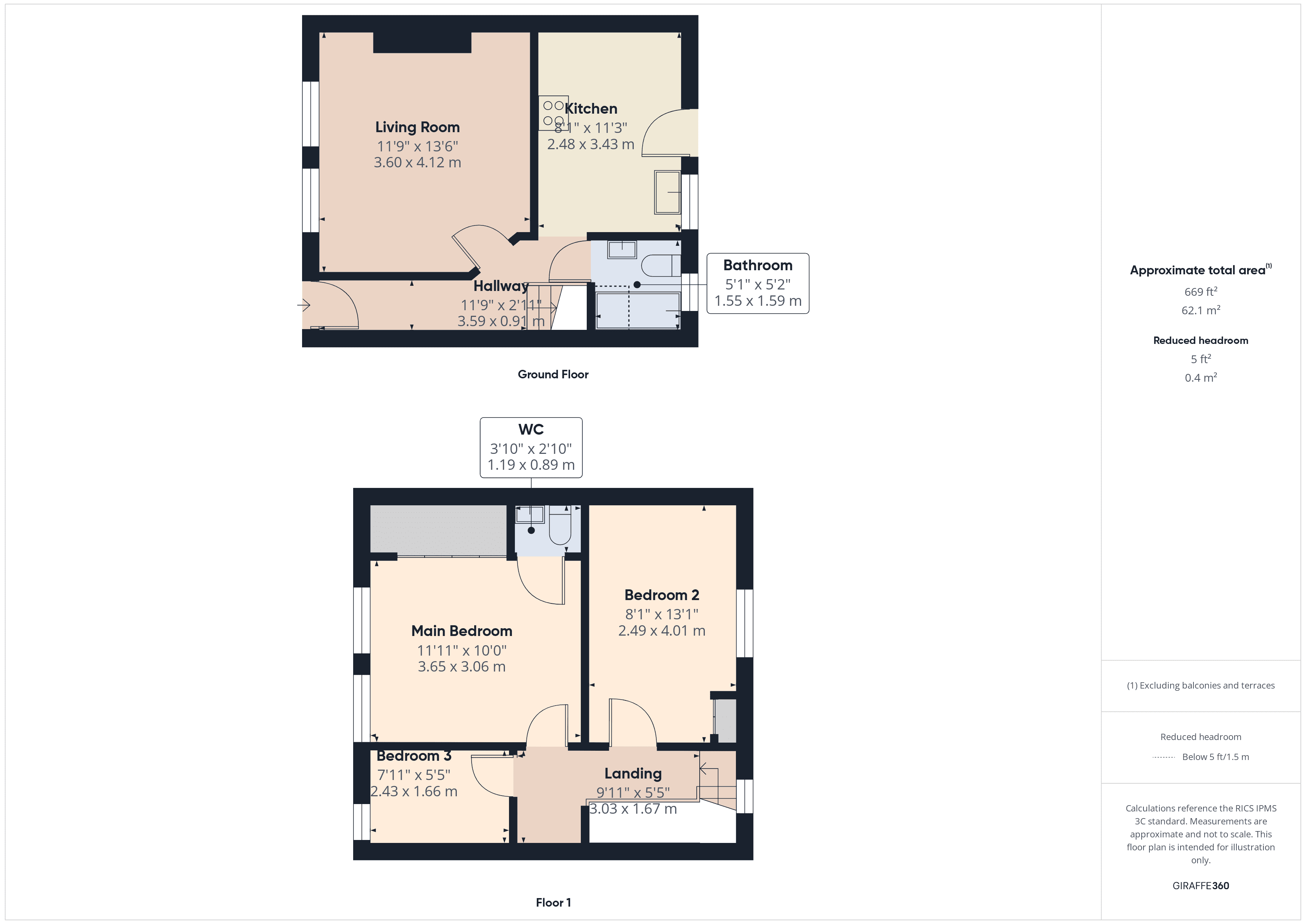 Property EPC 1
