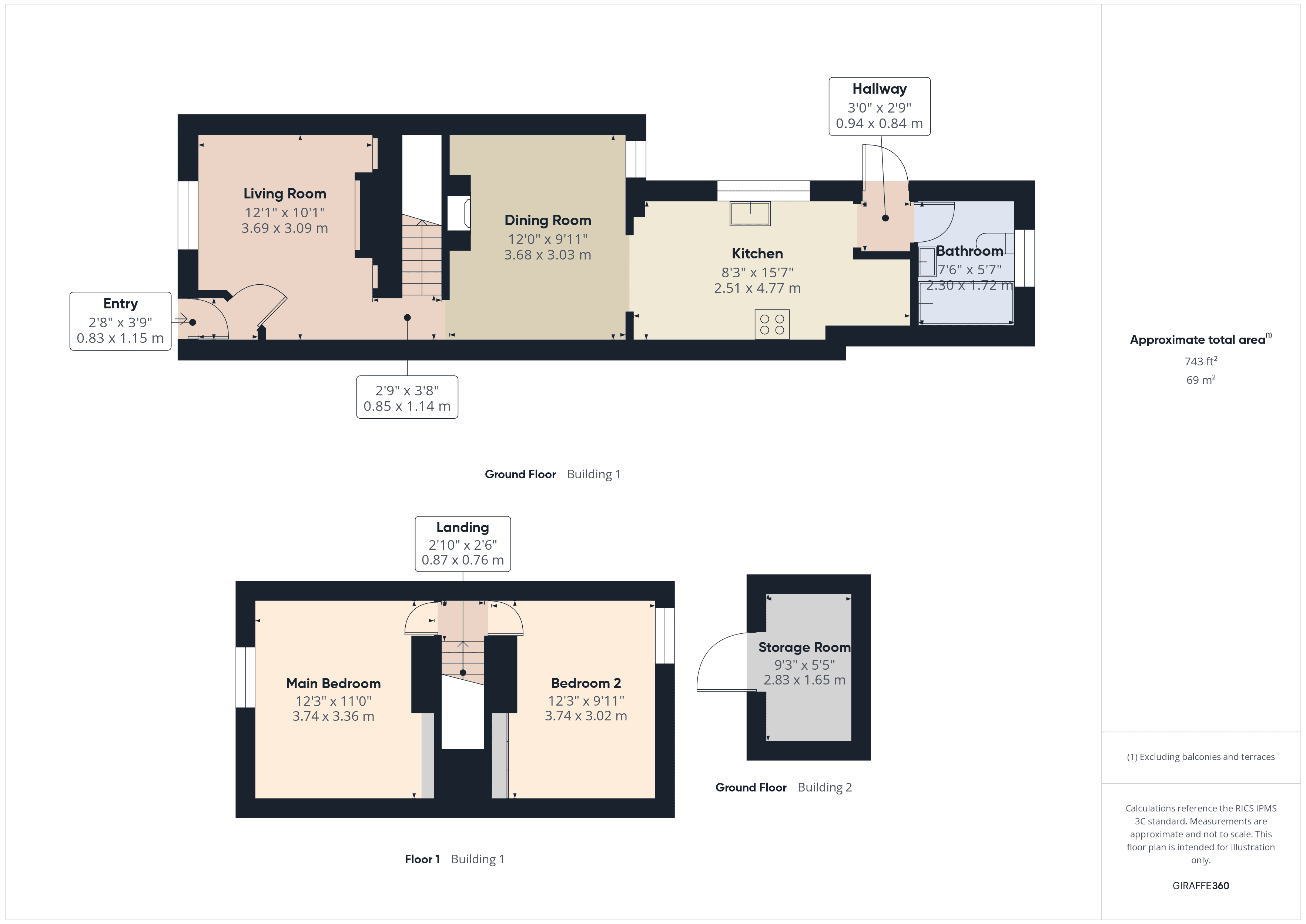 Property EPC 1