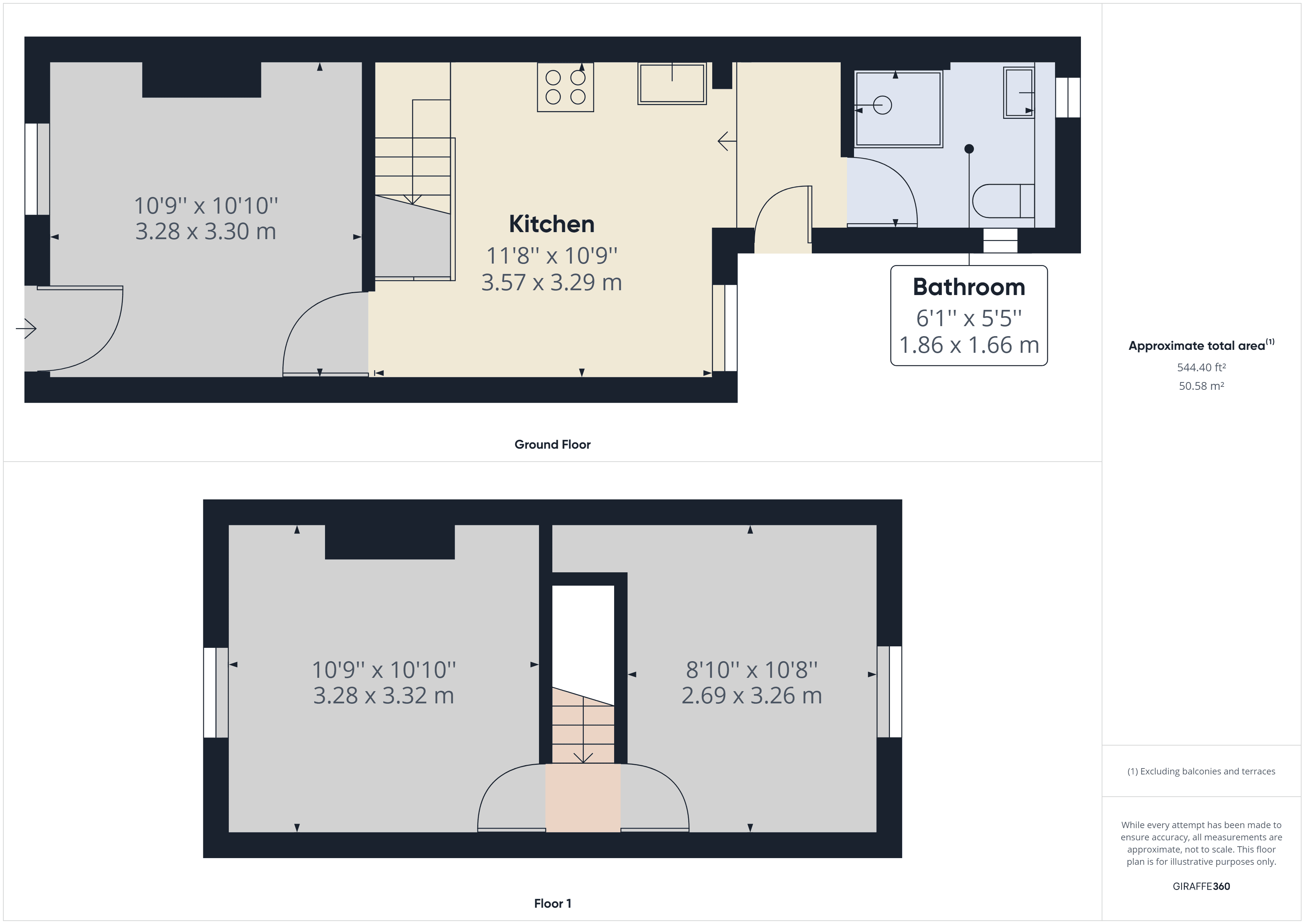Property EPC 1
