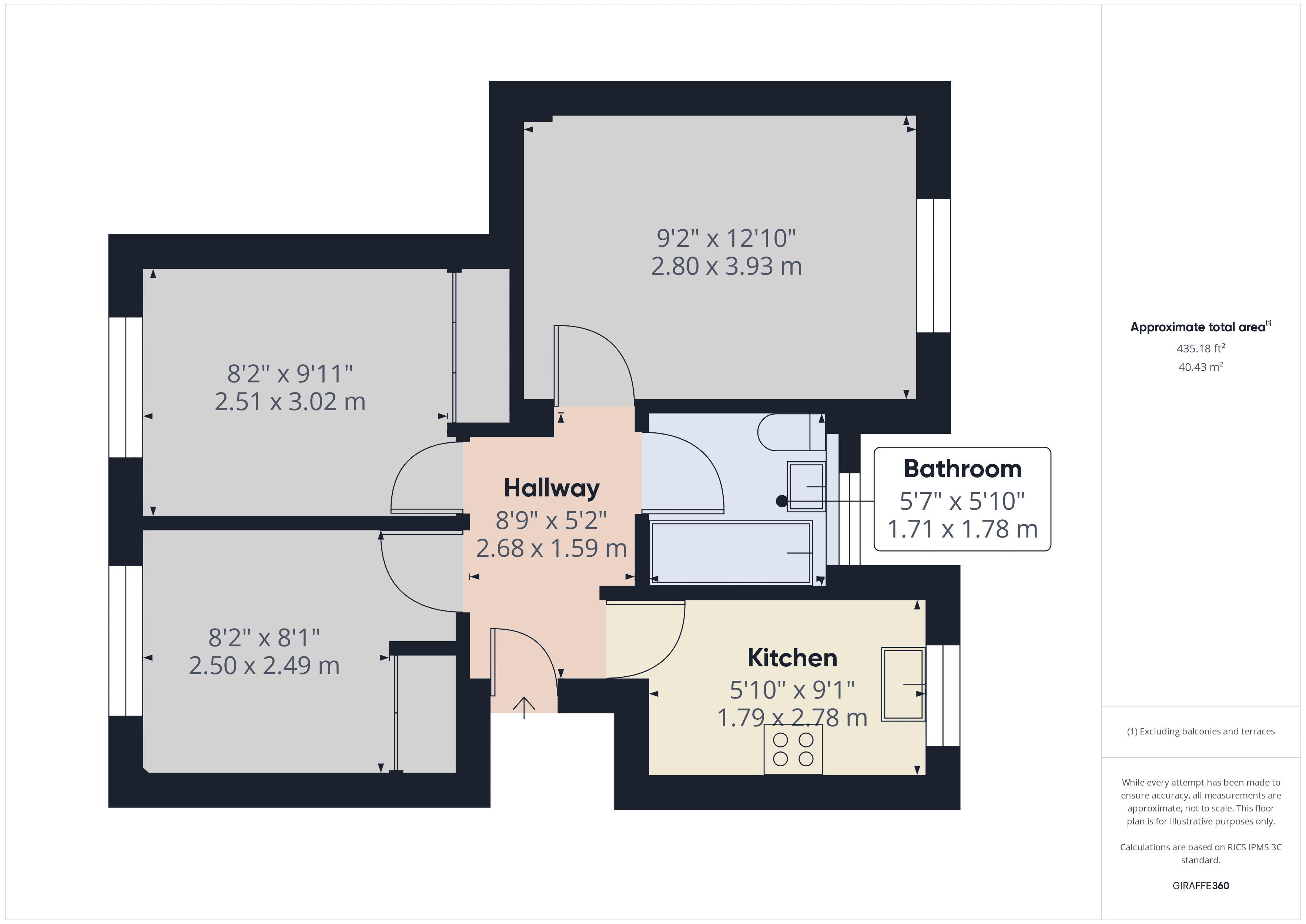 Property EPC 1