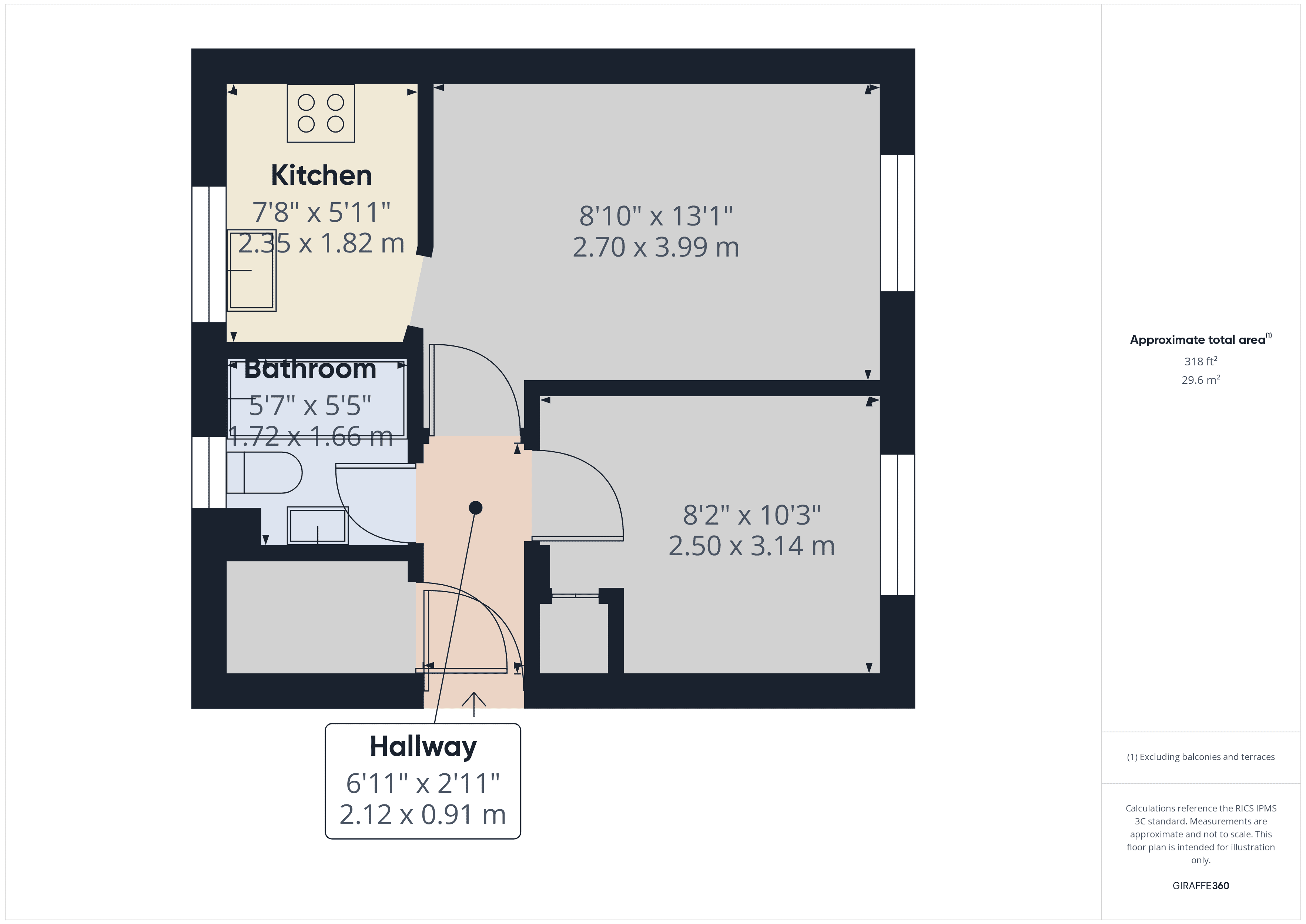Property EPC 1