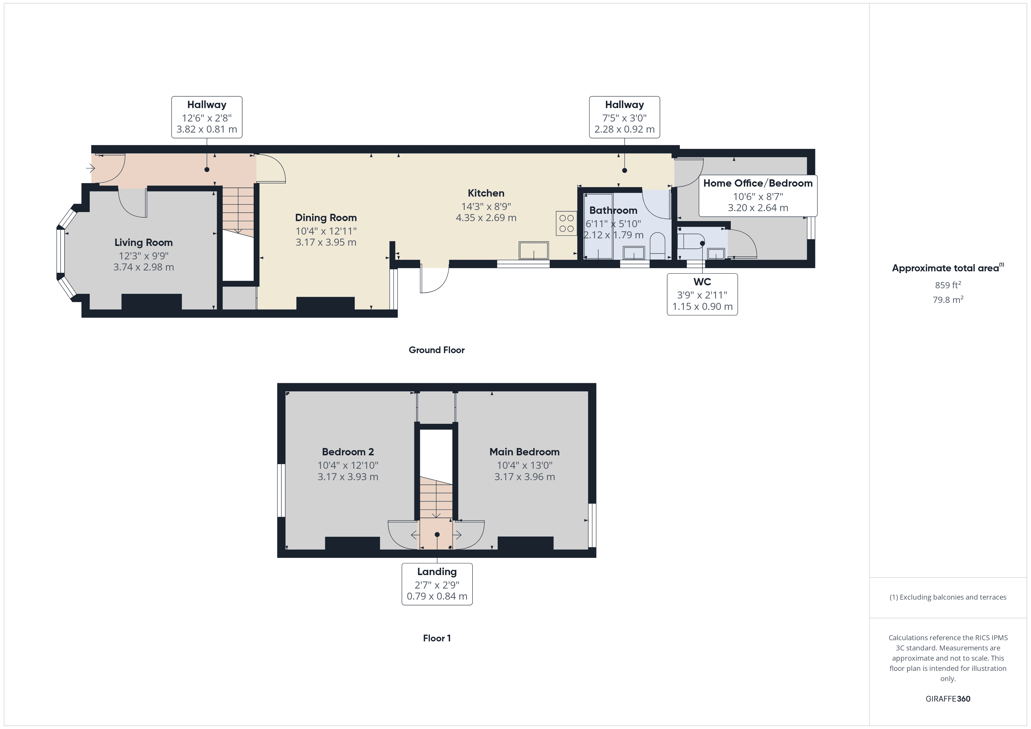 Property EPC 1