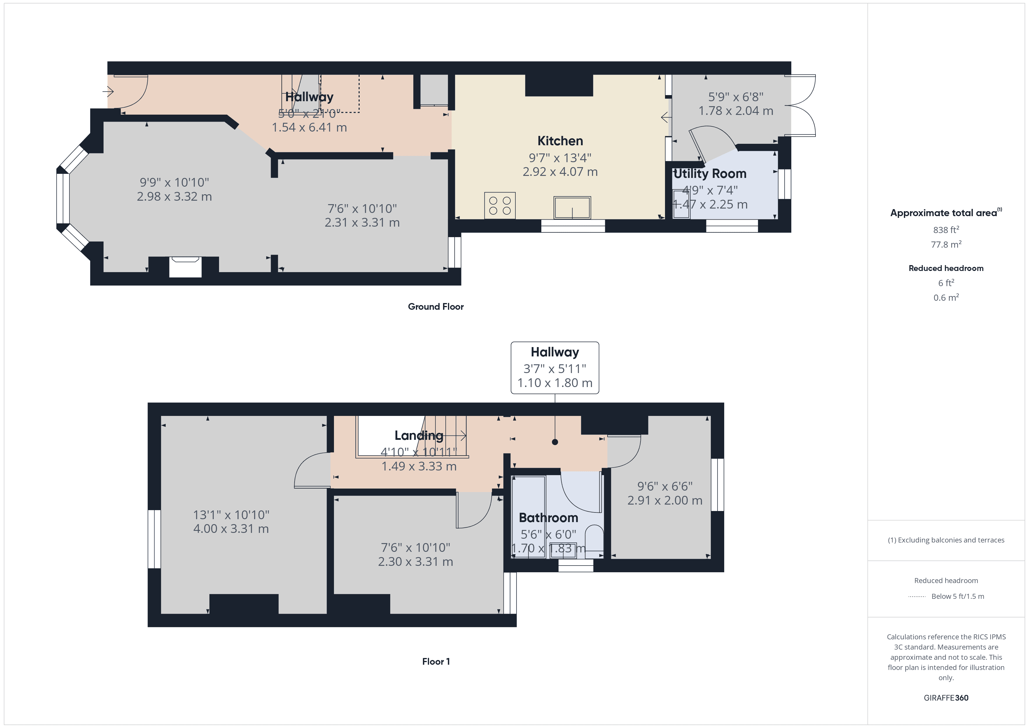 Property EPC 1