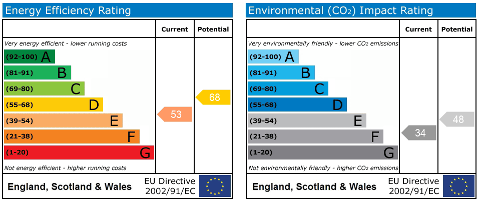 Property EPC 1
