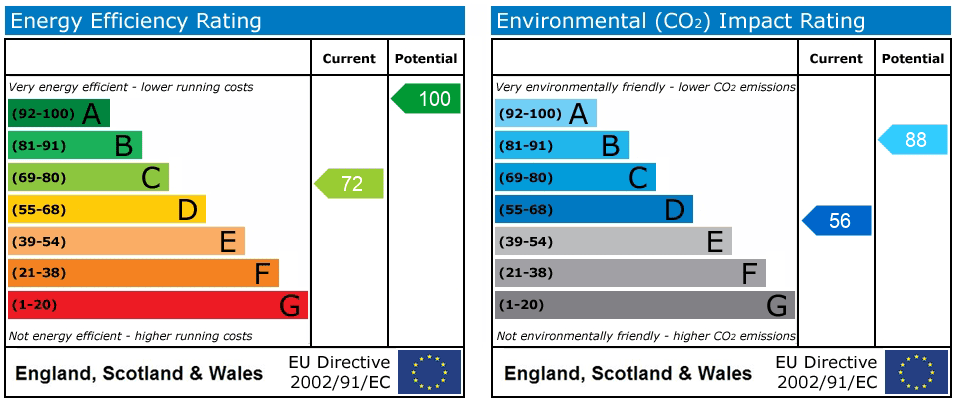 Property EPC 1