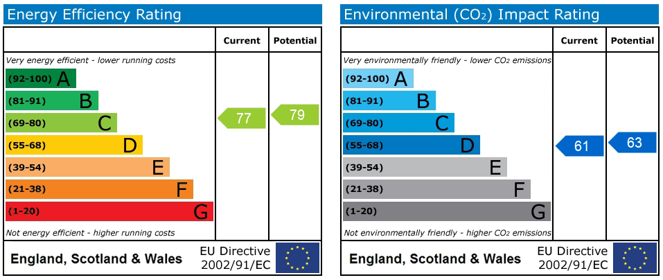 Property EPC 1