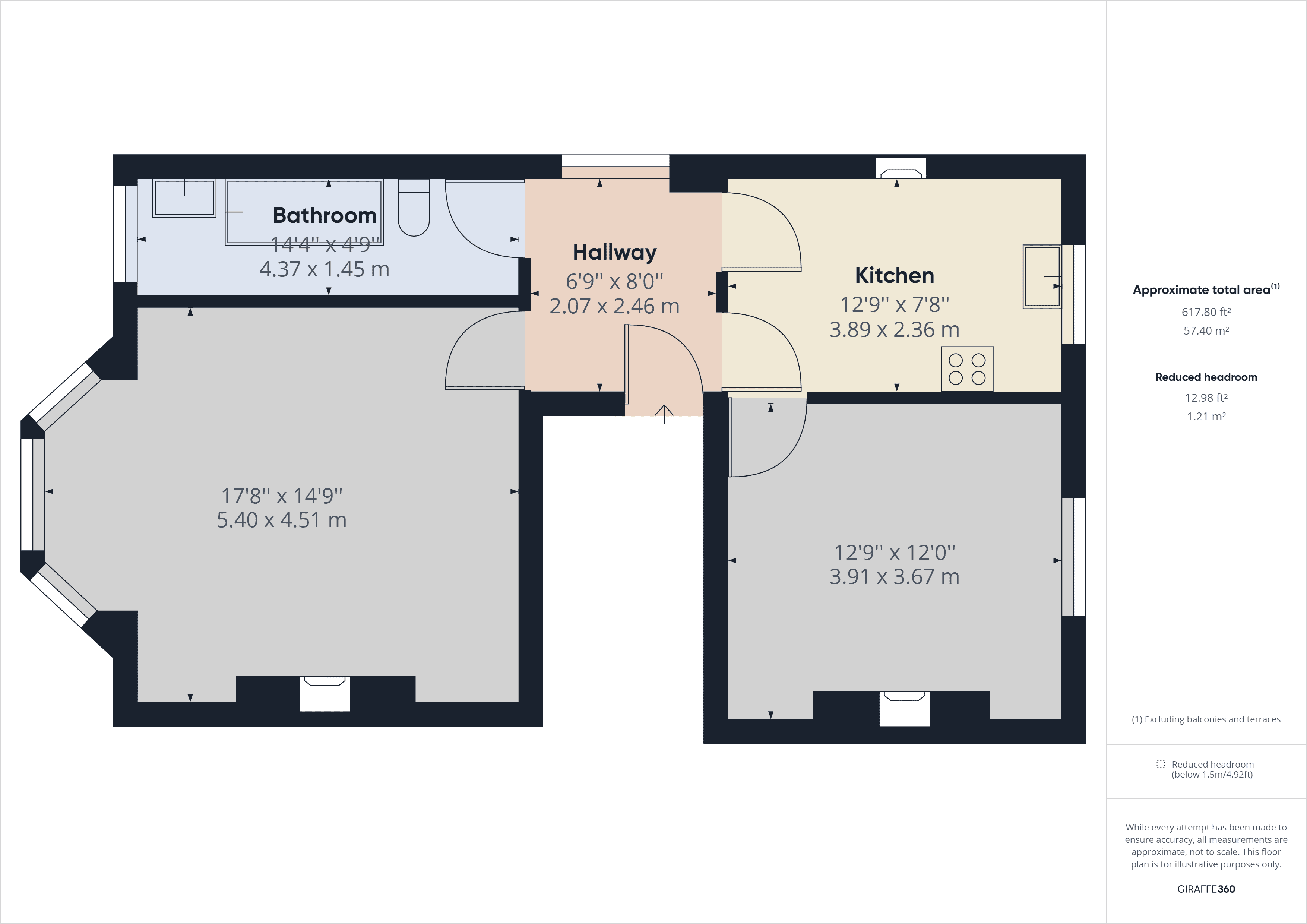 Property Floorplans 1