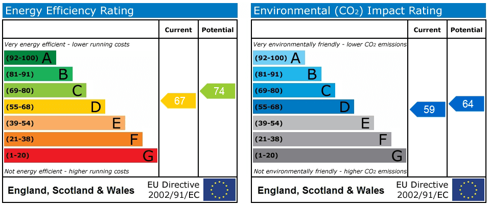 Property EPC 1