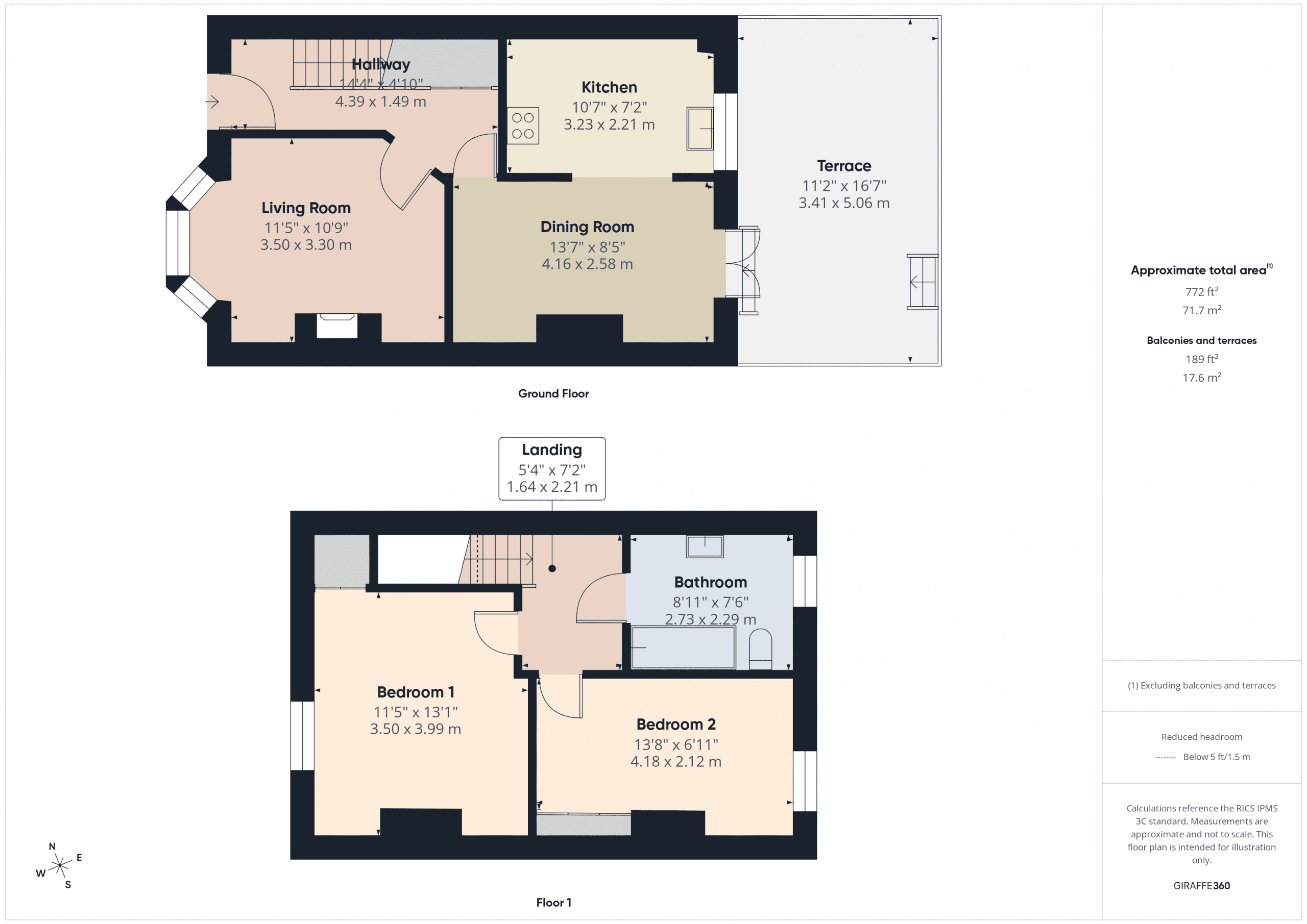 Property EPC 1