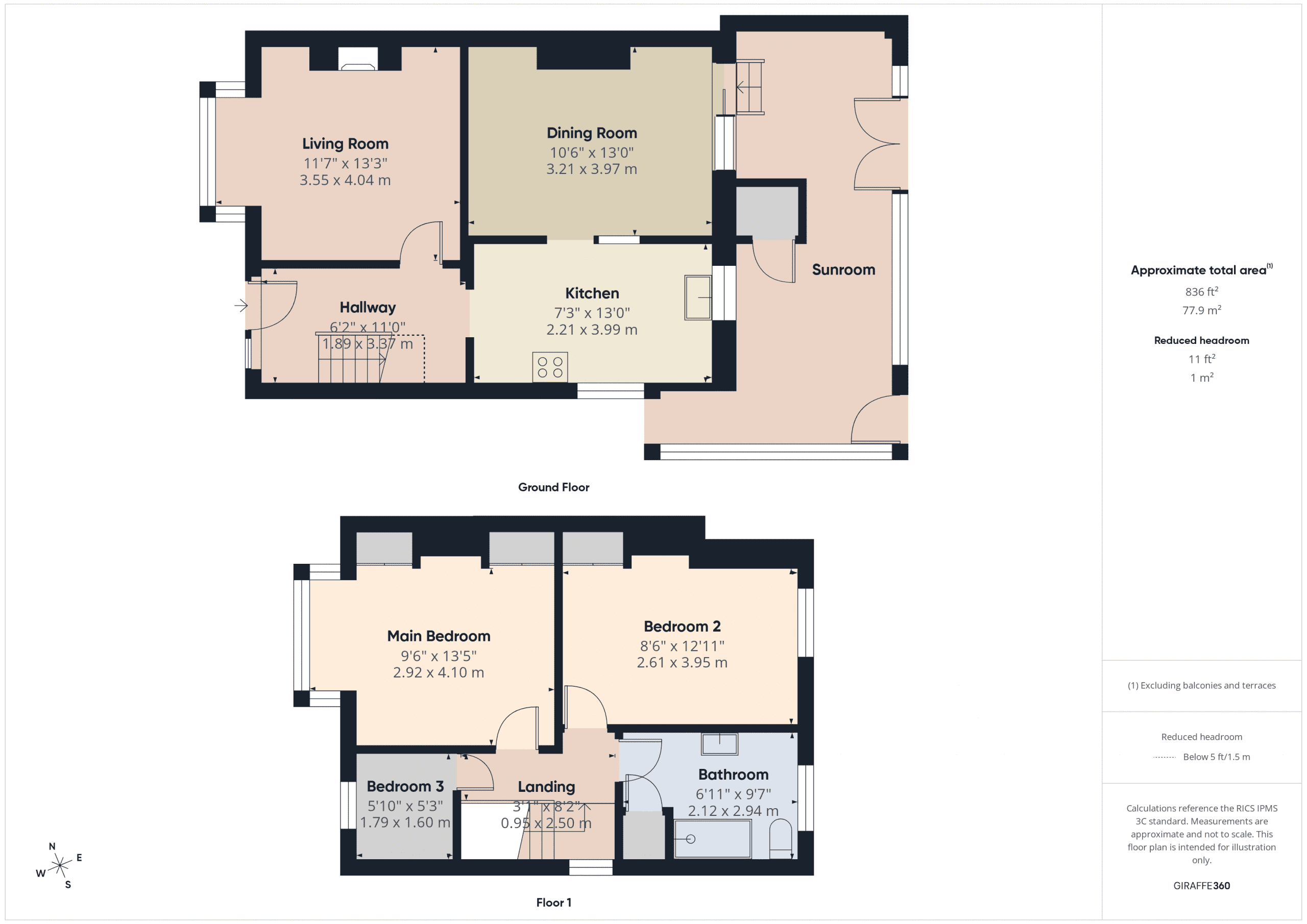 Property EPC 1
