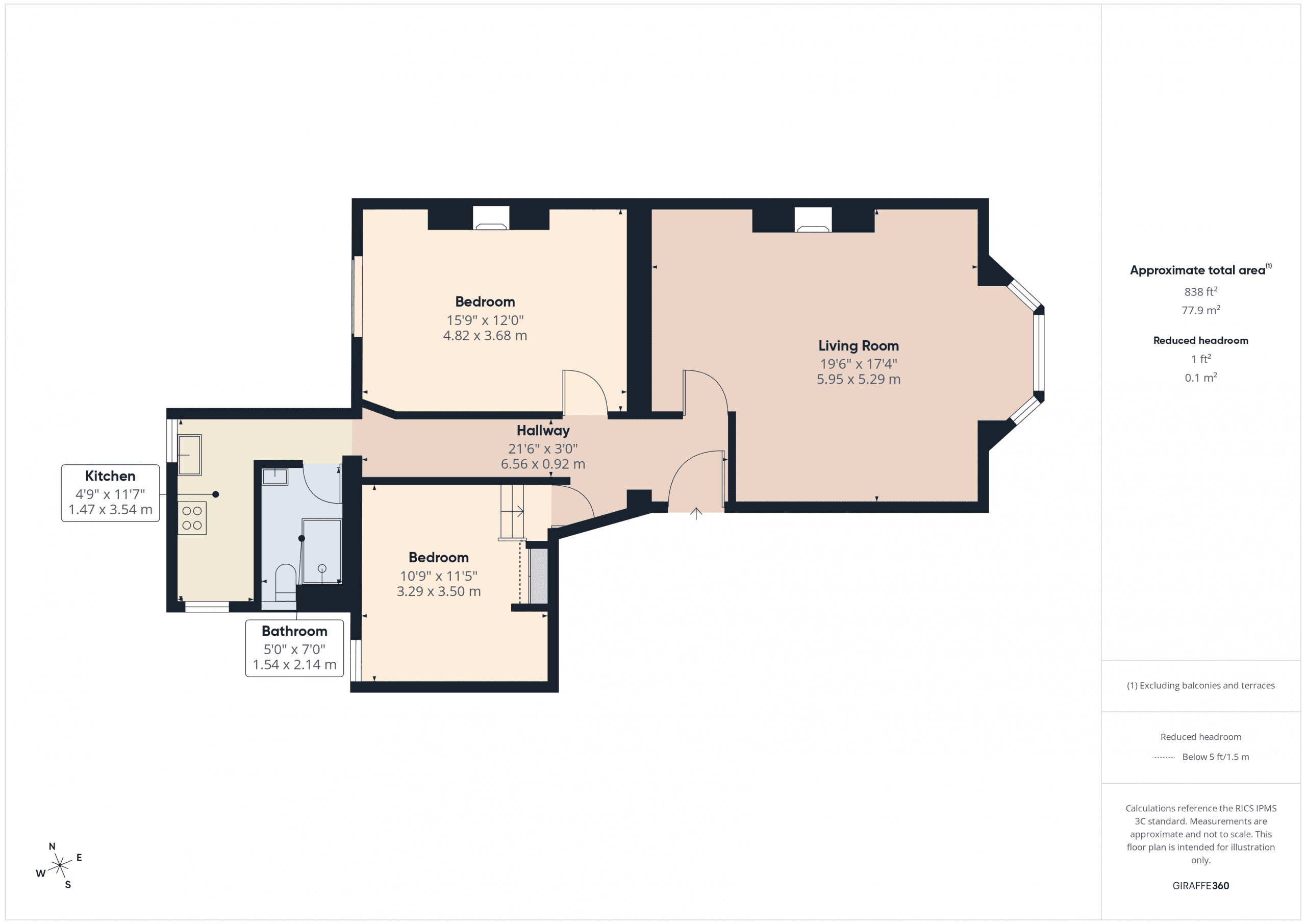 Property EPC 1