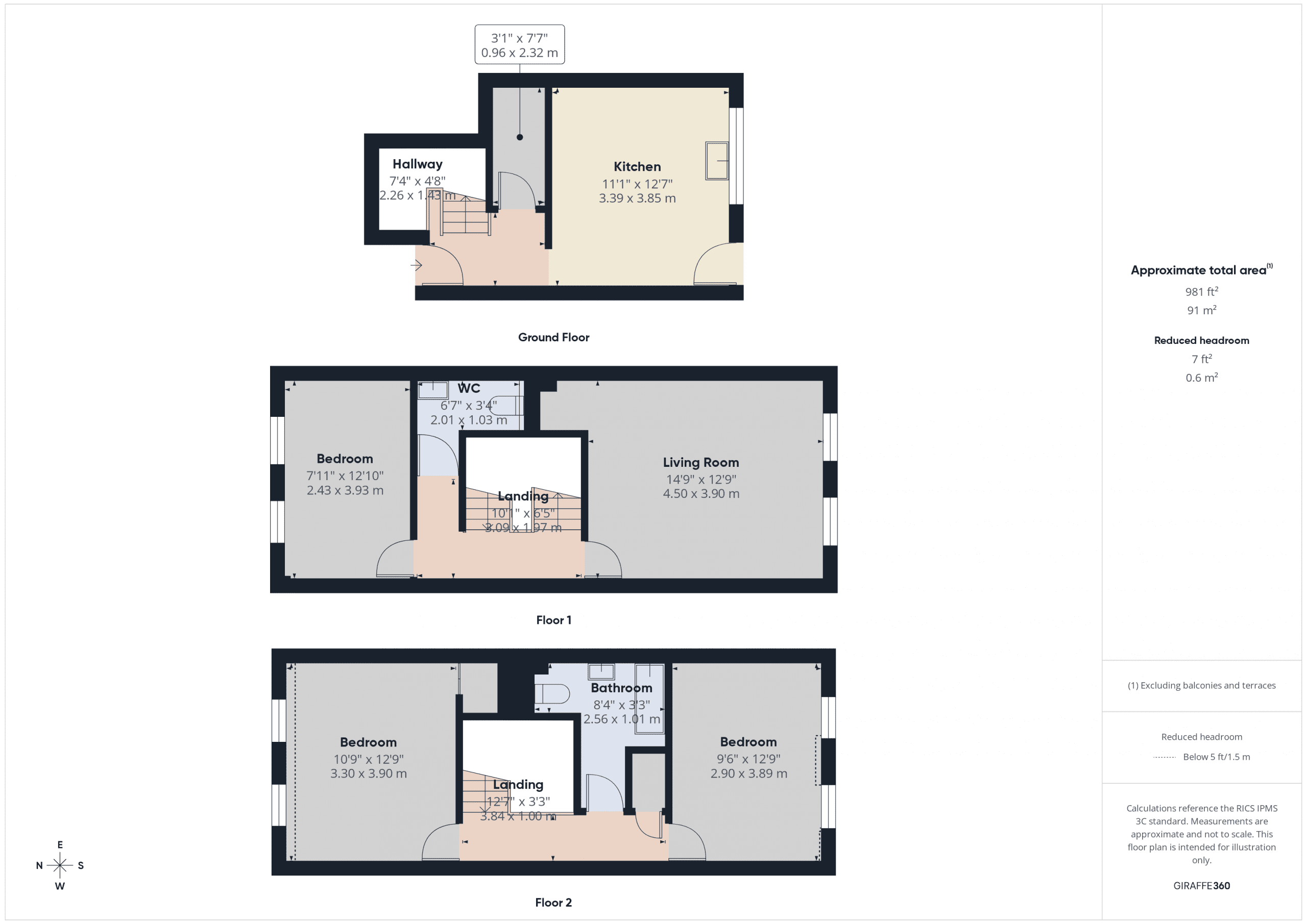 Property EPC 1