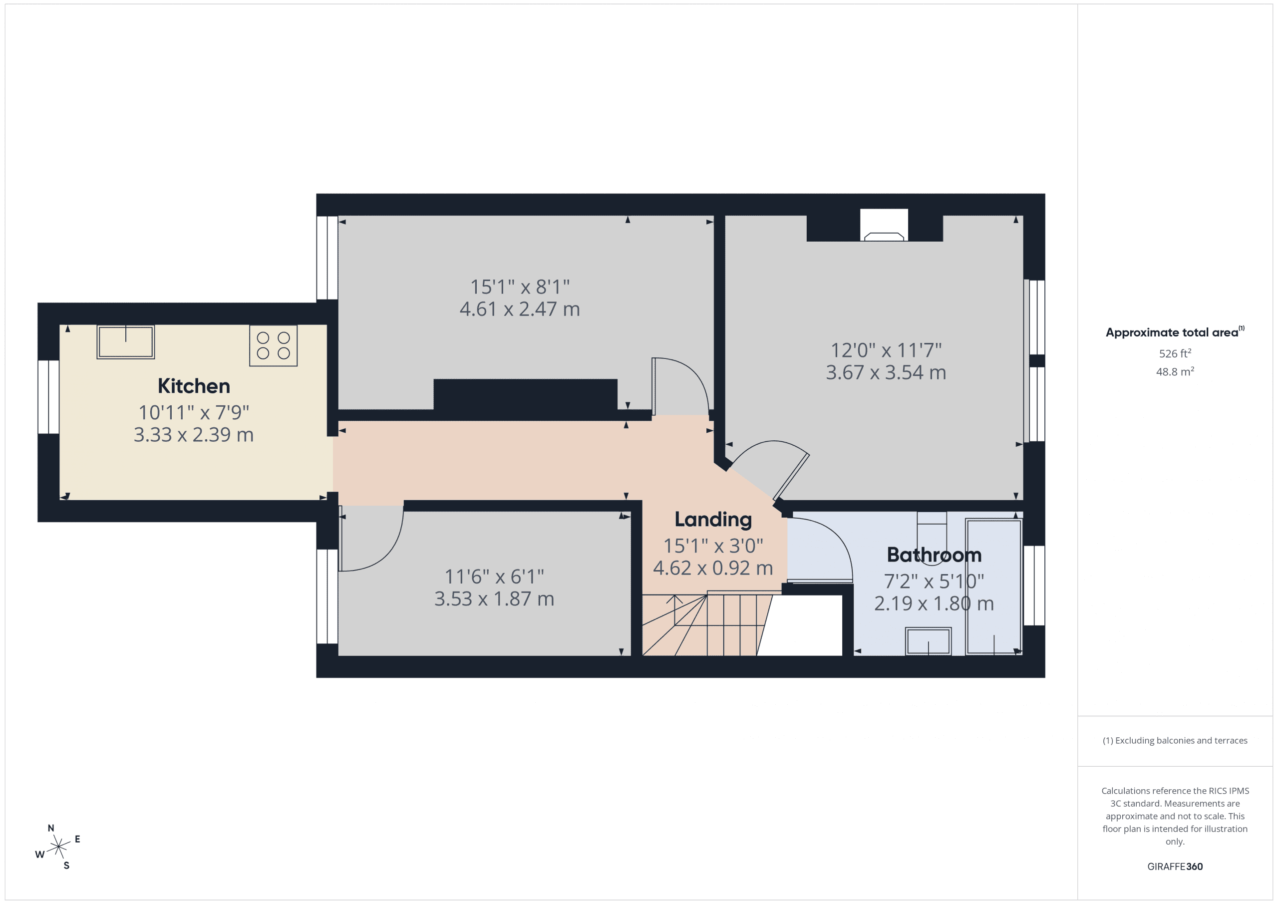 Property EPC 1