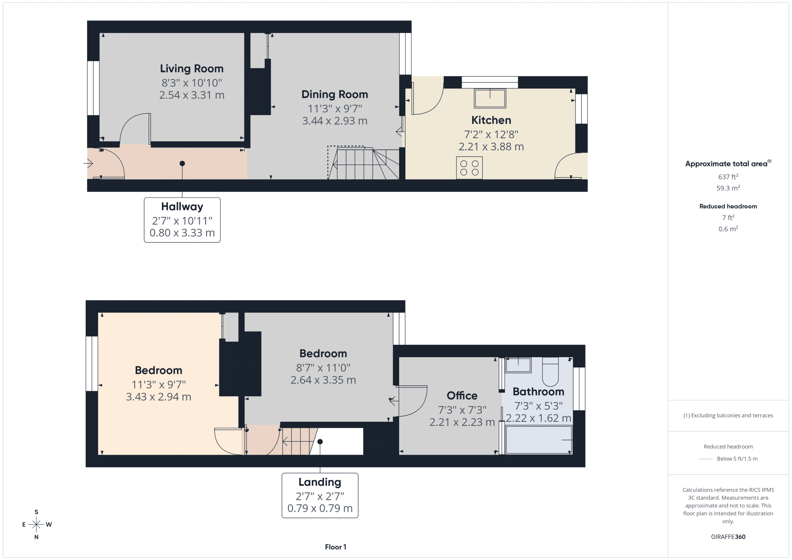 Property EPC 1