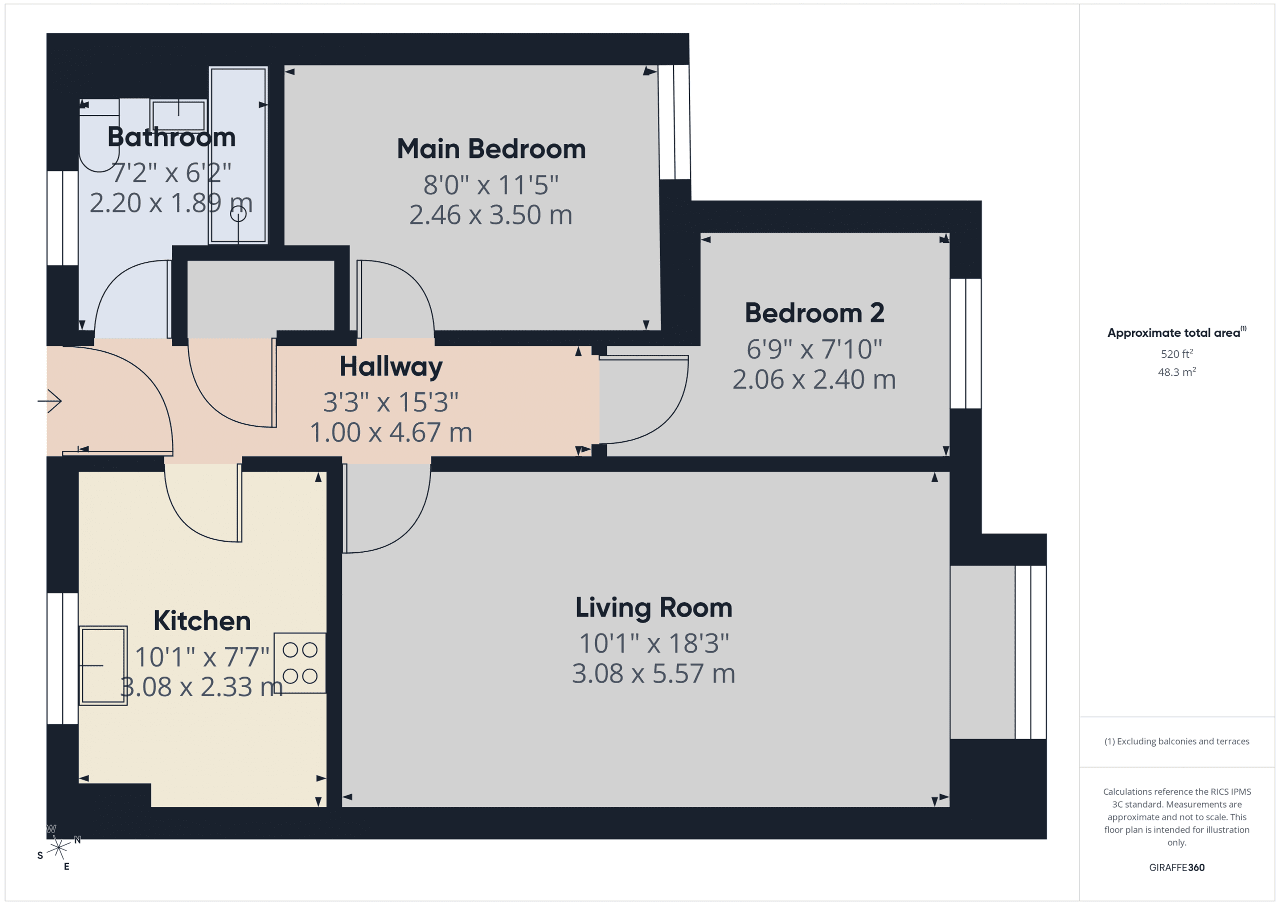 Property EPC 1