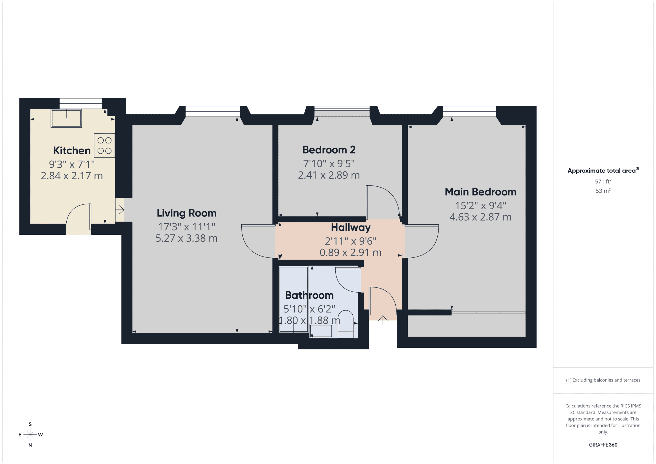 Property EPC 1