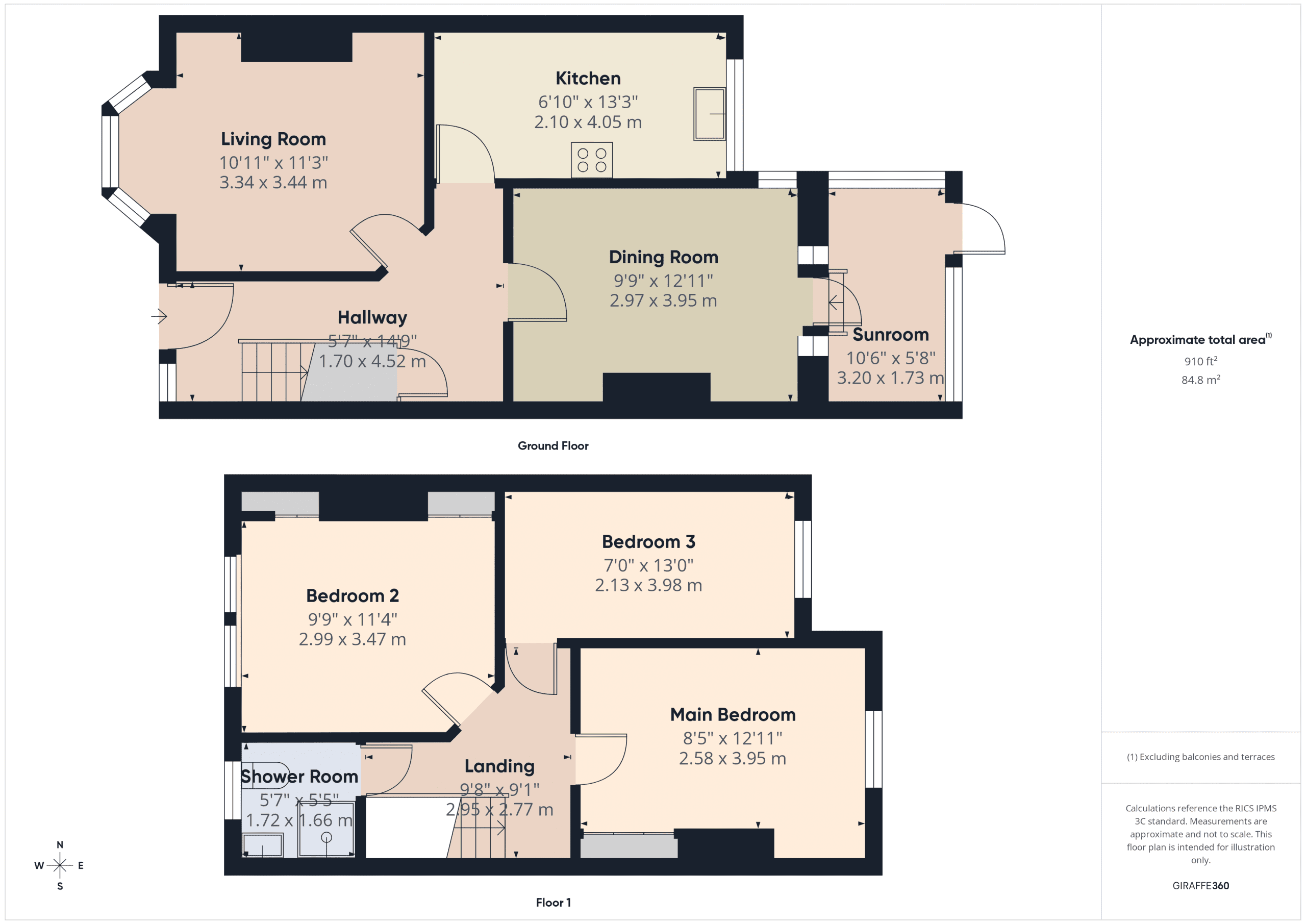 Property EPC 1